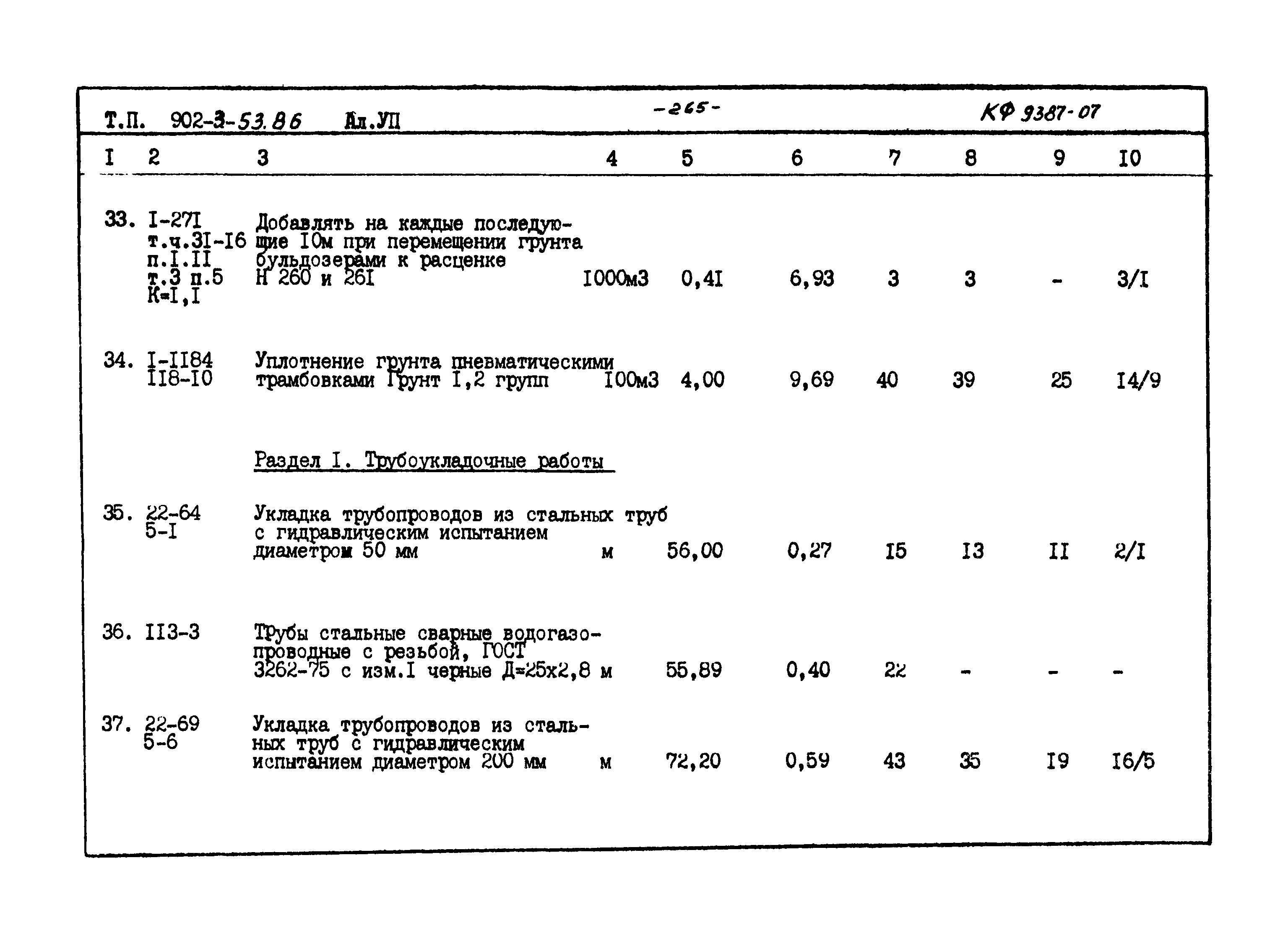 Типовой проект 902-3-53.86