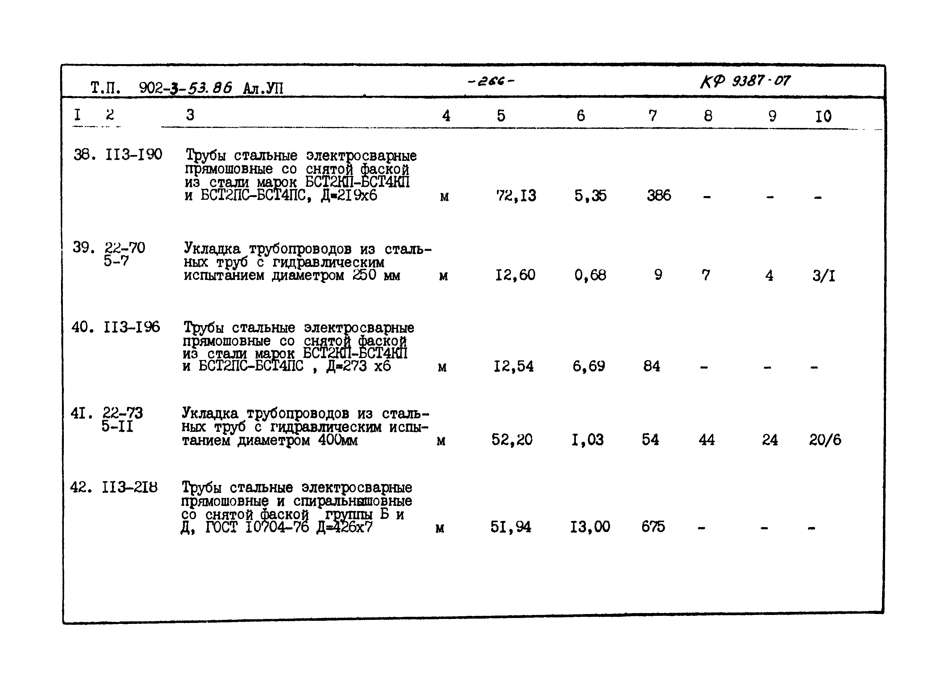 Типовой проект 902-3-53.86