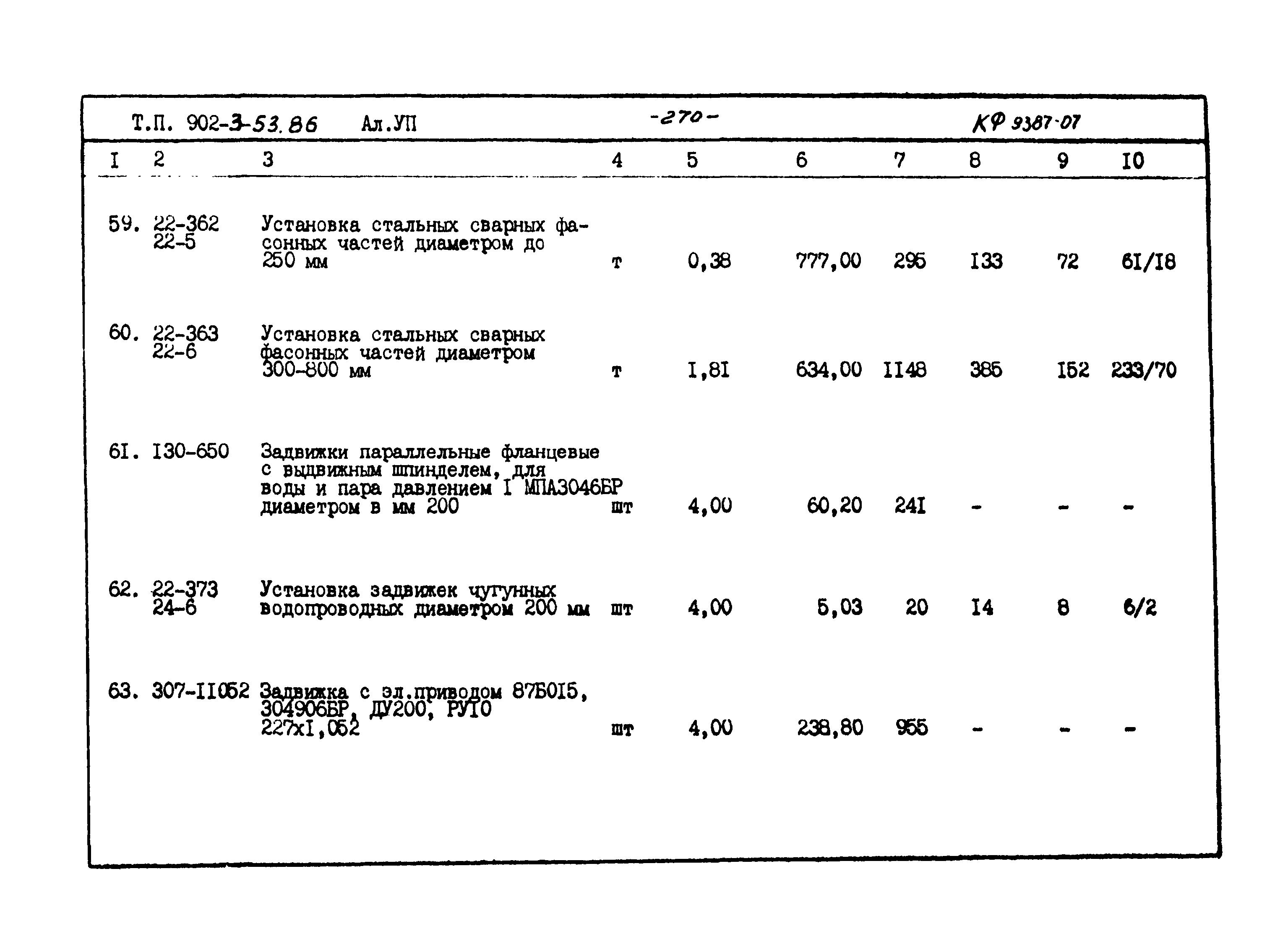 Типовой проект 902-3-53.86