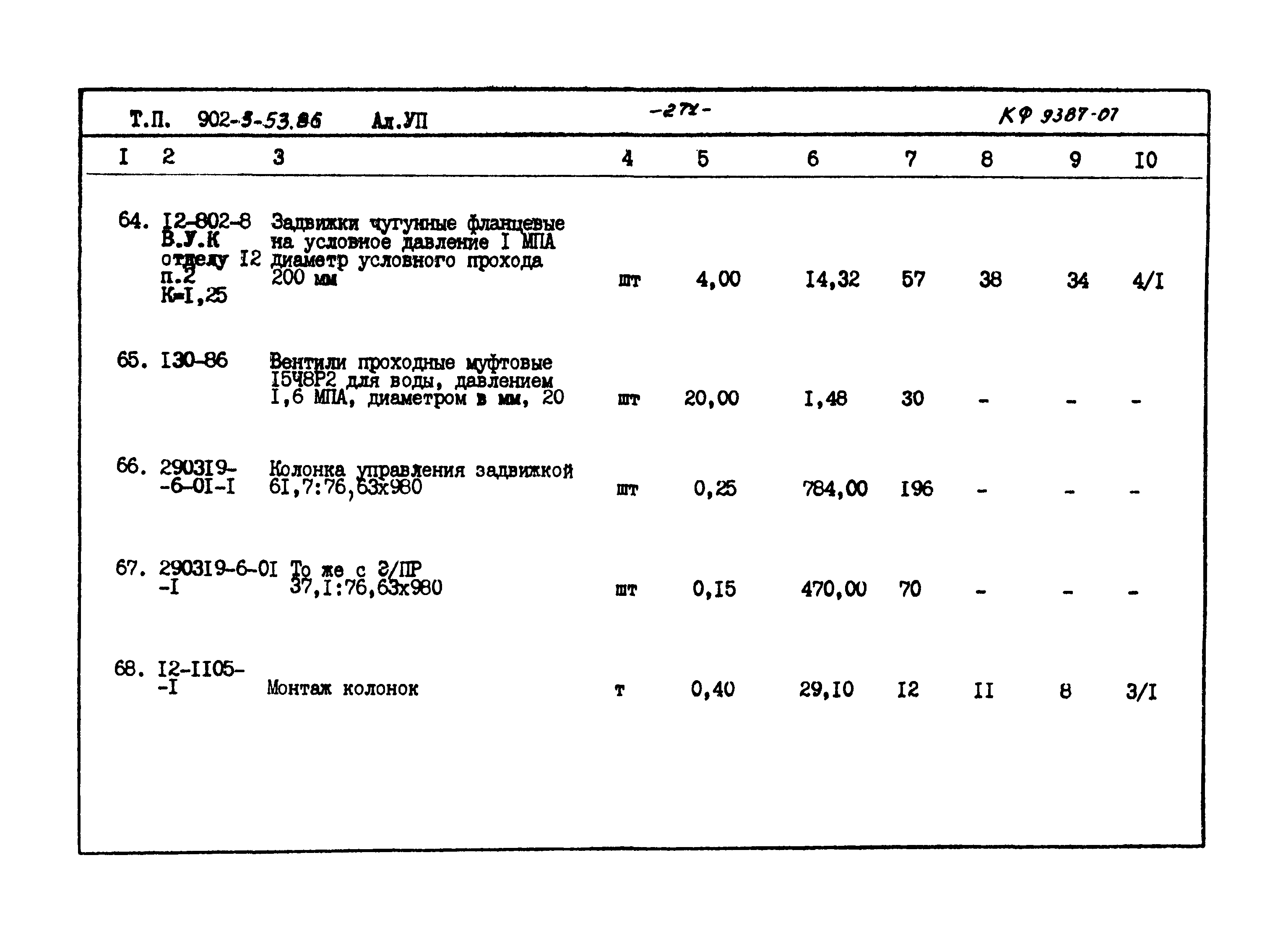 Типовой проект 902-3-53.86