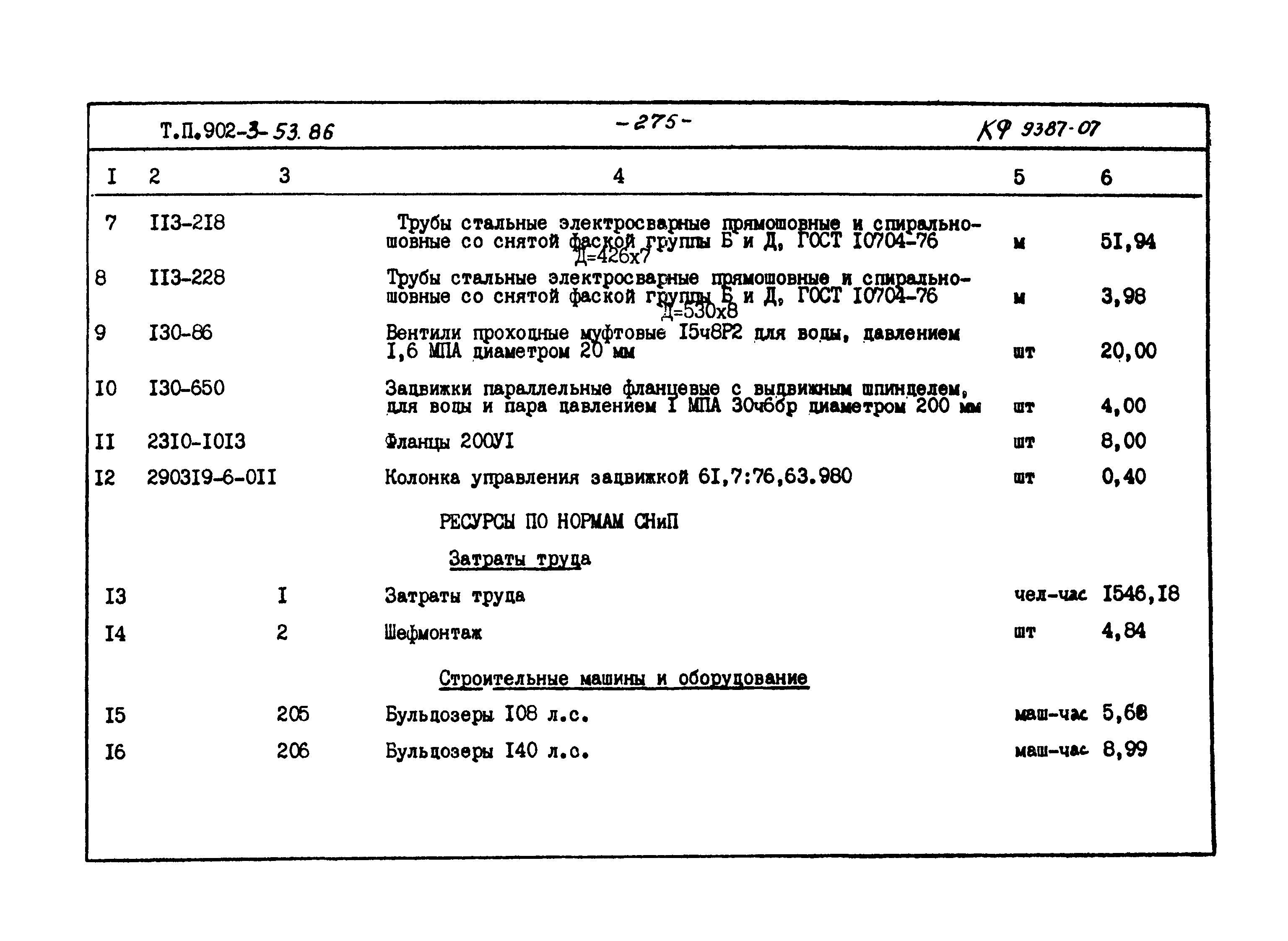 Типовой проект 902-3-53.86
