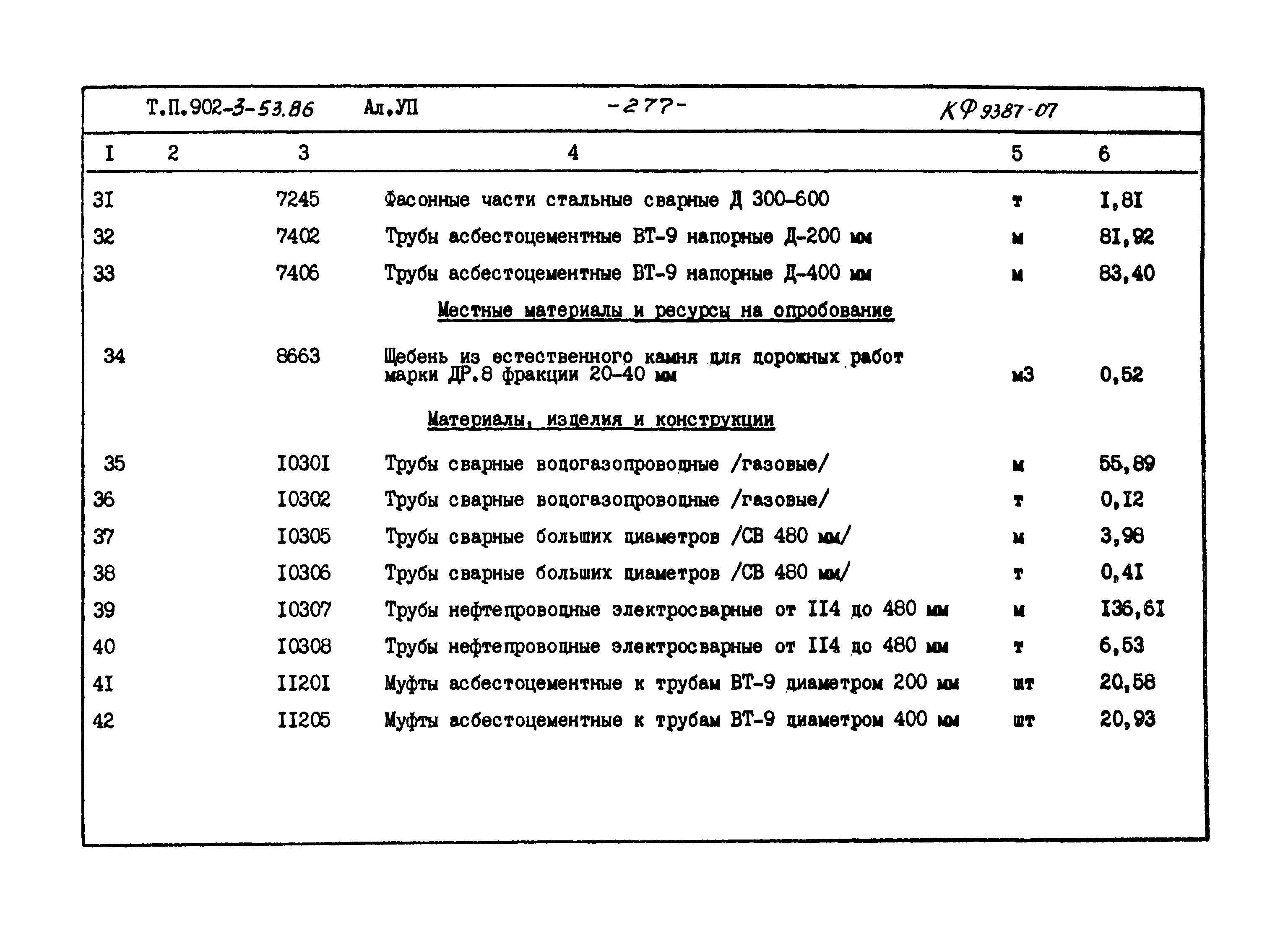 Типовой проект 902-3-53.86