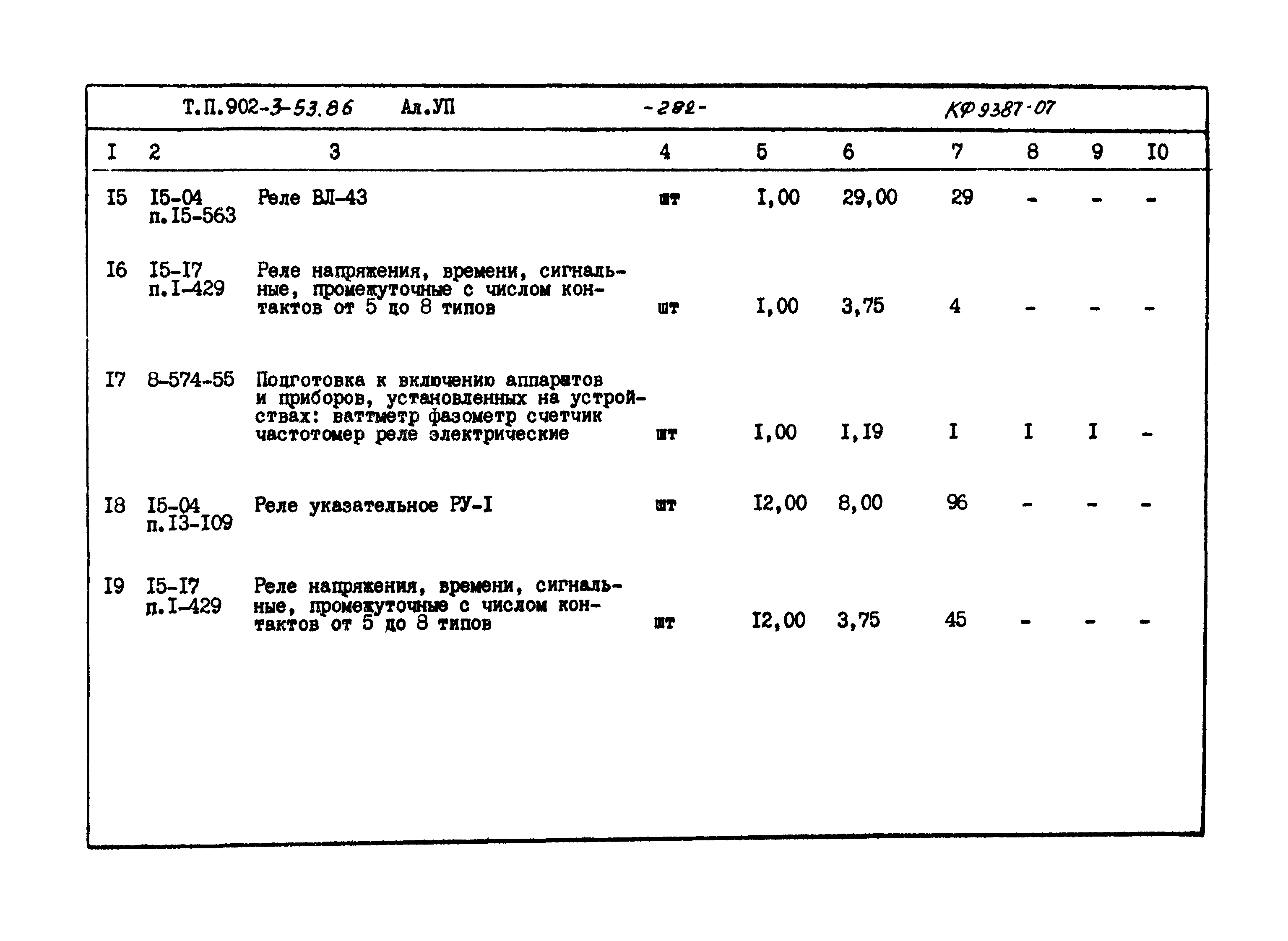 Типовой проект 902-3-53.86