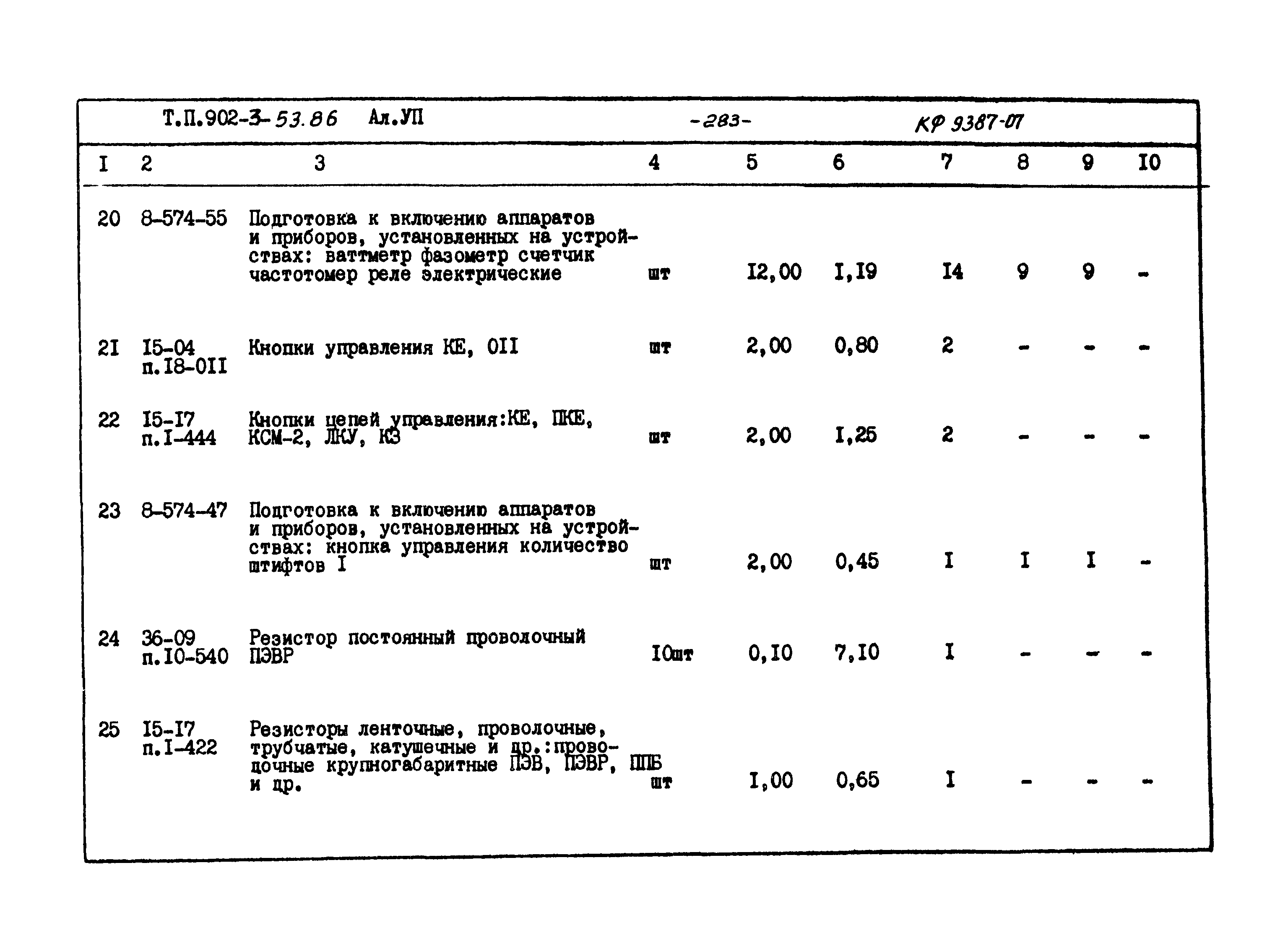 Типовой проект 902-3-53.86