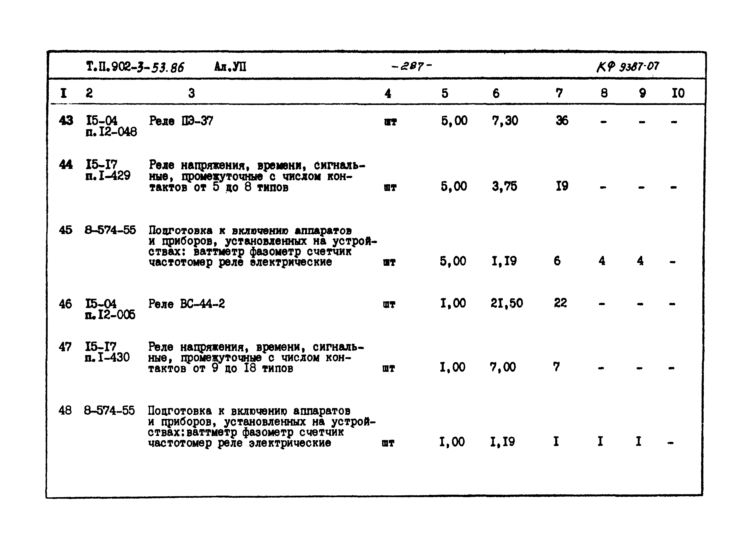 Типовой проект 902-3-53.86