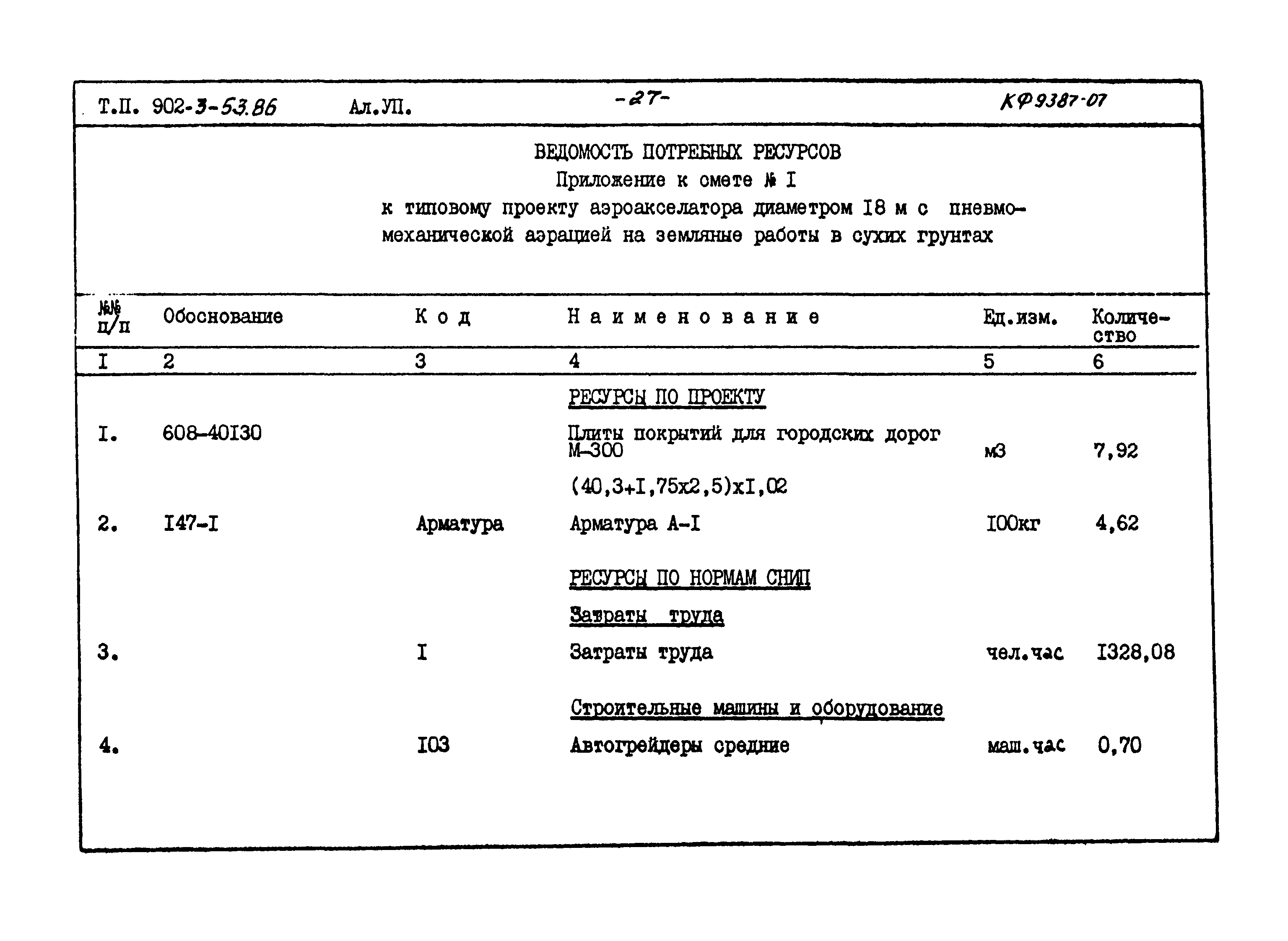 Типовой проект 902-3-53.86