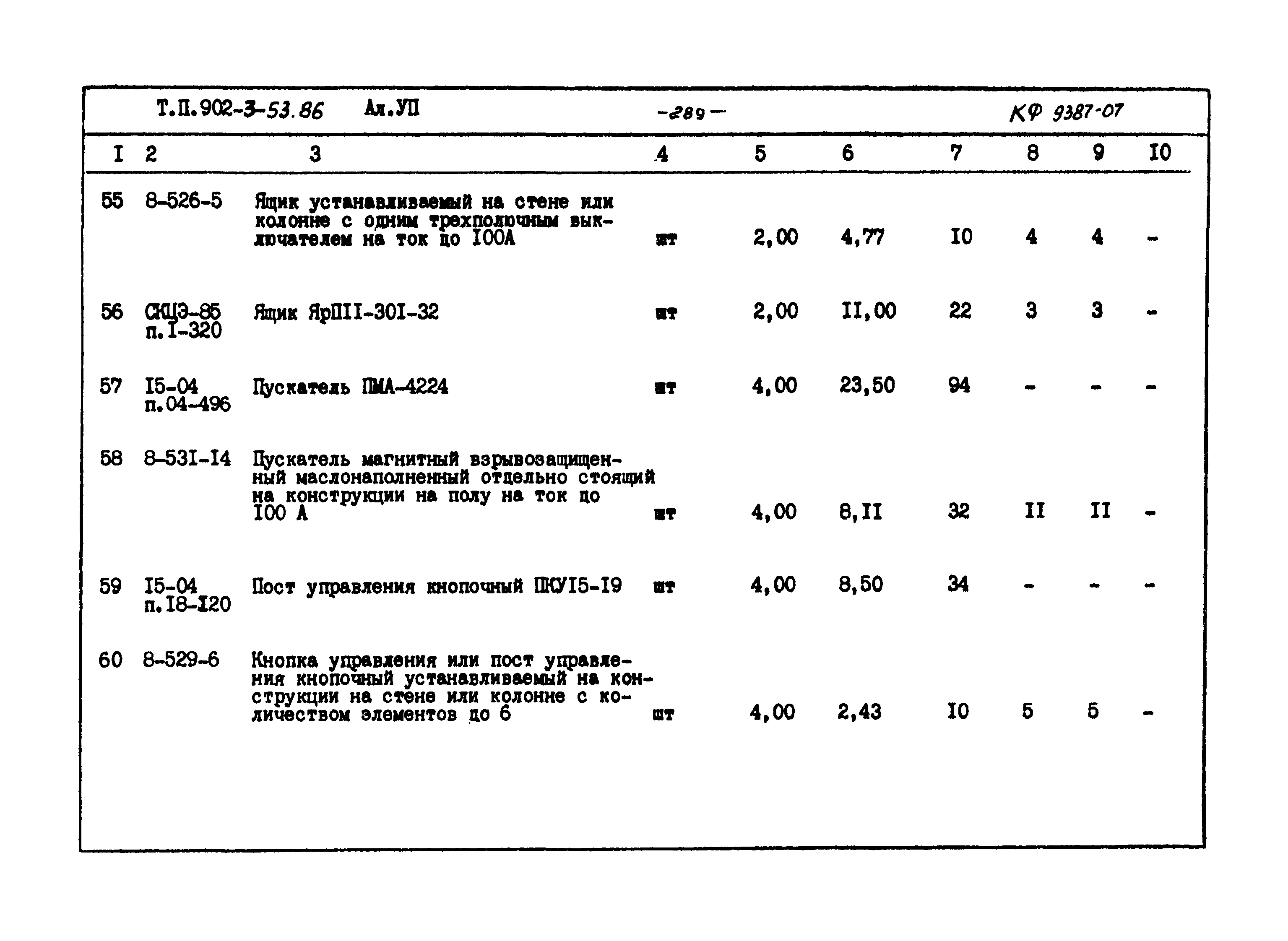 Типовой проект 902-3-53.86