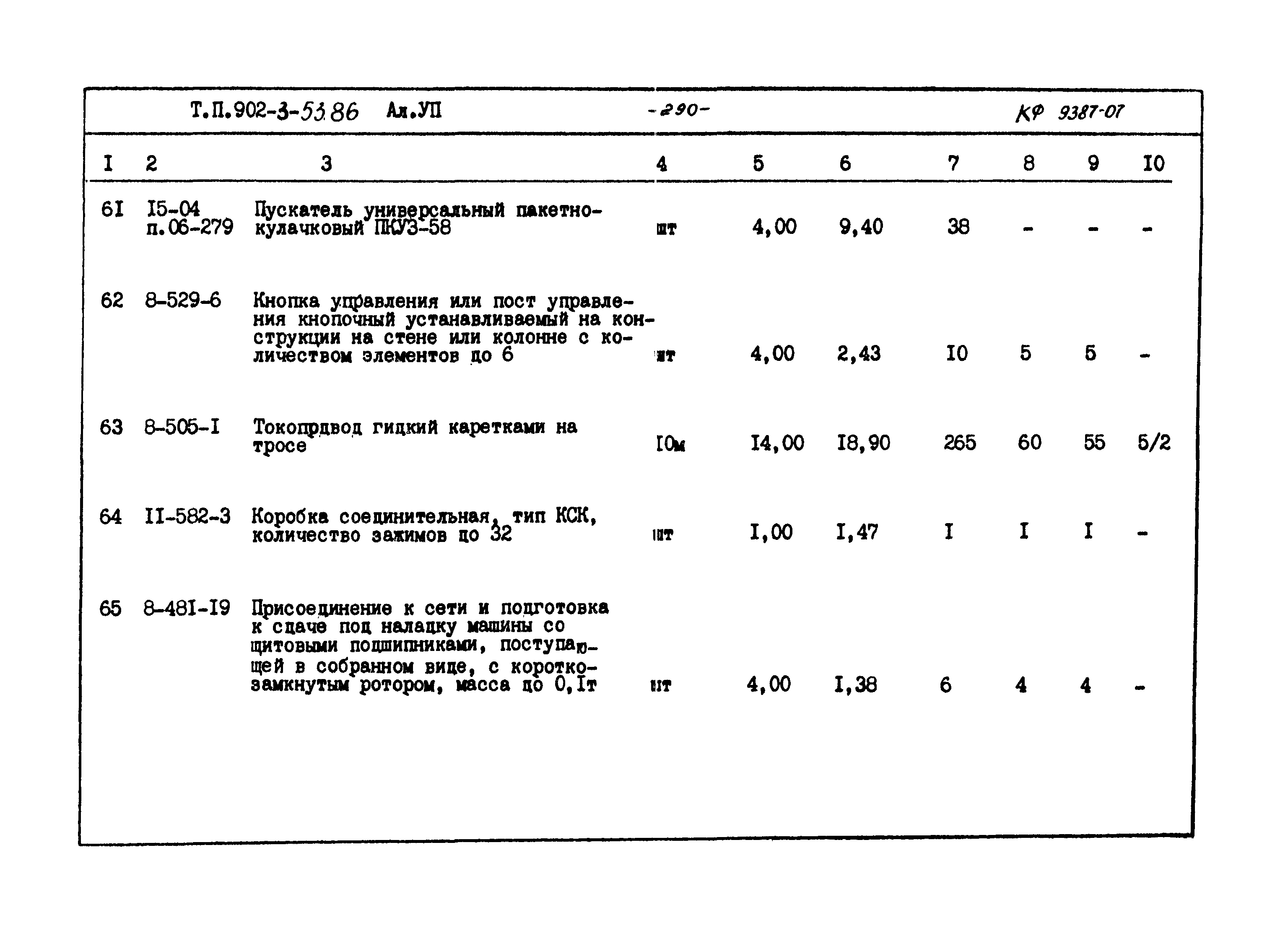 Типовой проект 902-3-53.86