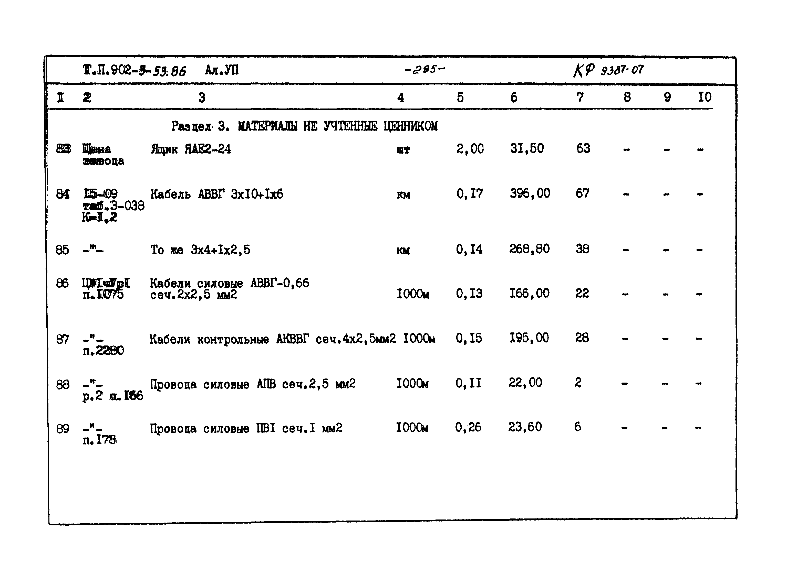 Типовой проект 902-3-53.86