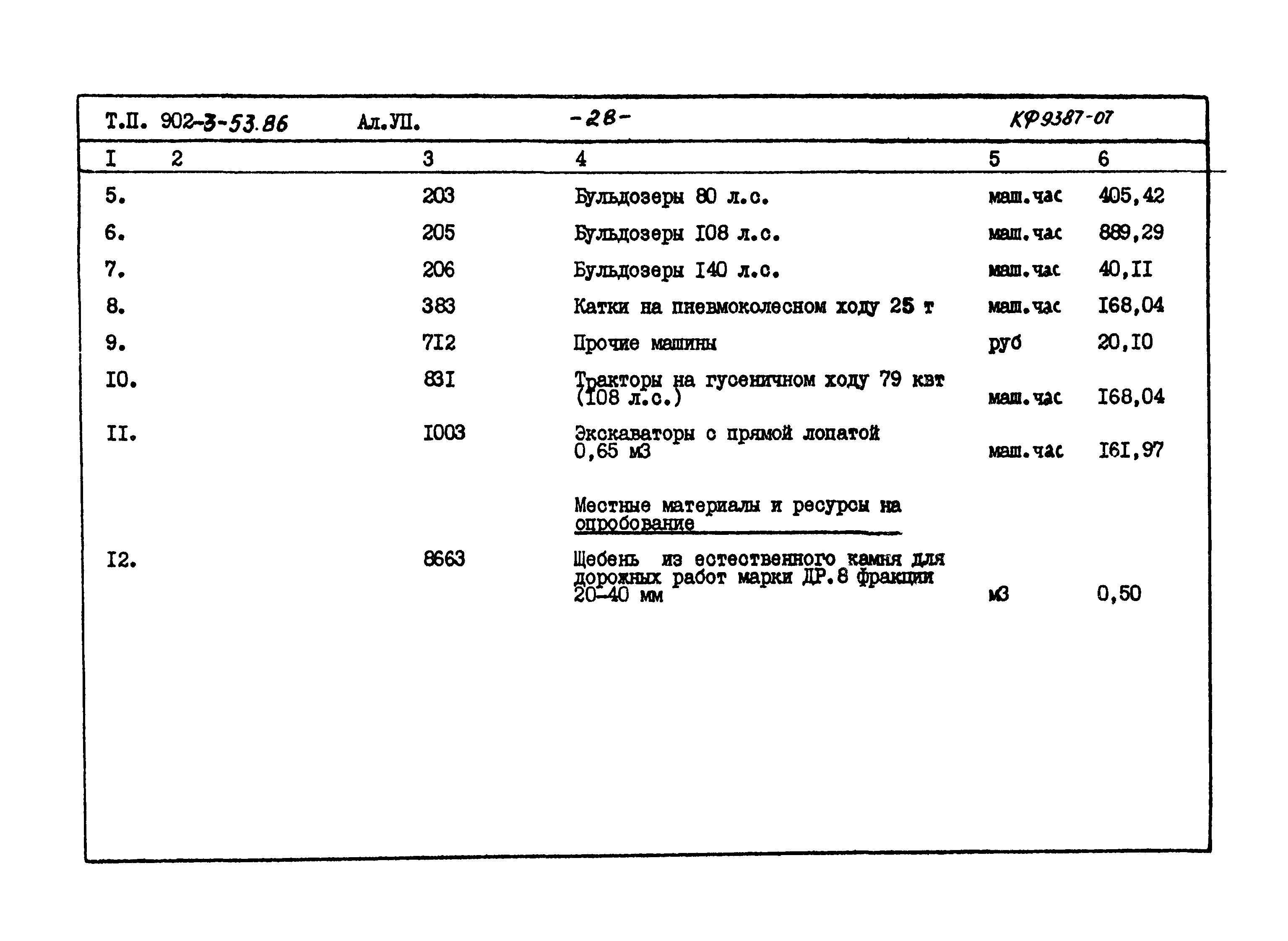 Типовой проект 902-3-53.86