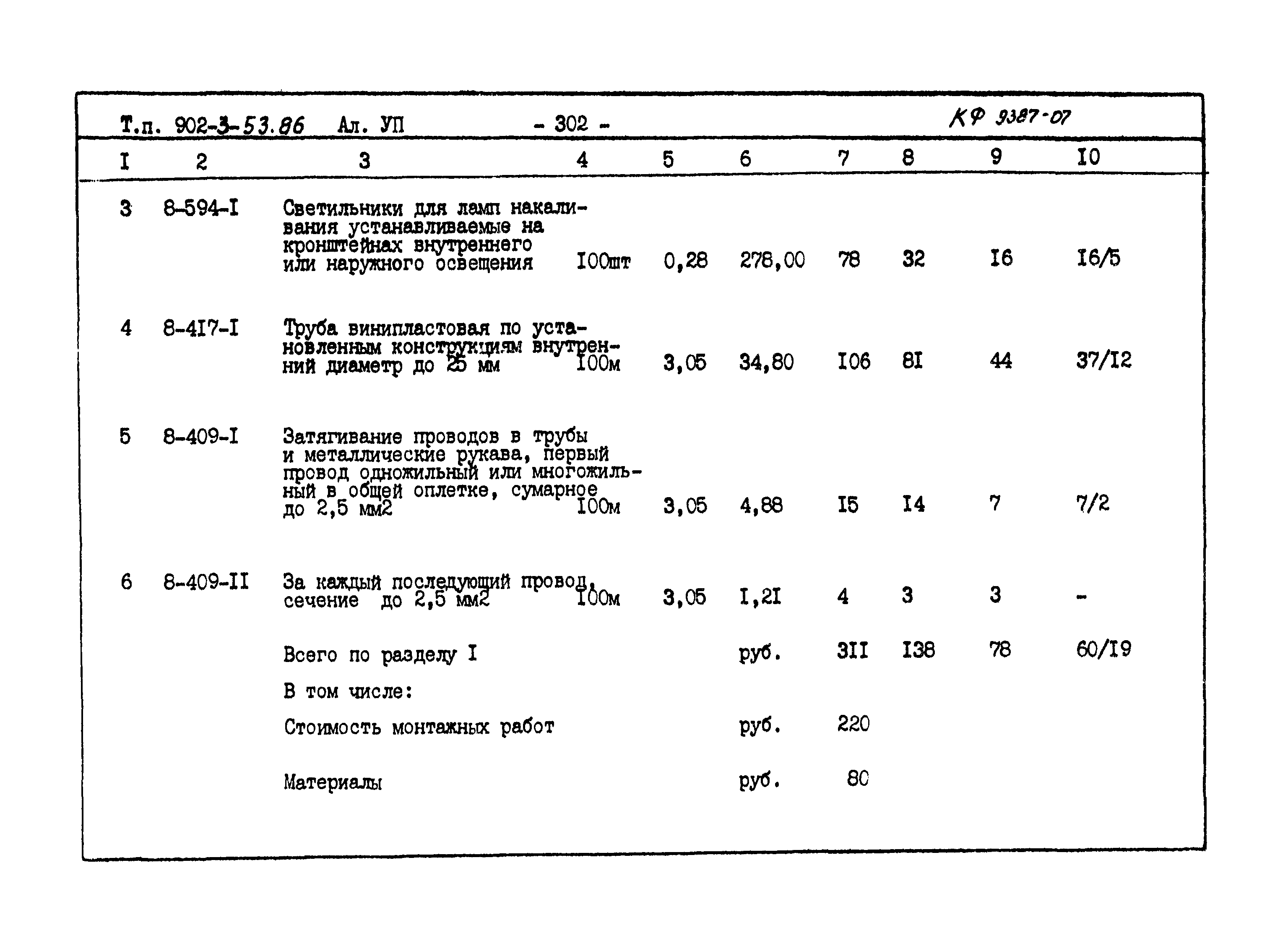 Типовой проект 902-3-53.86
