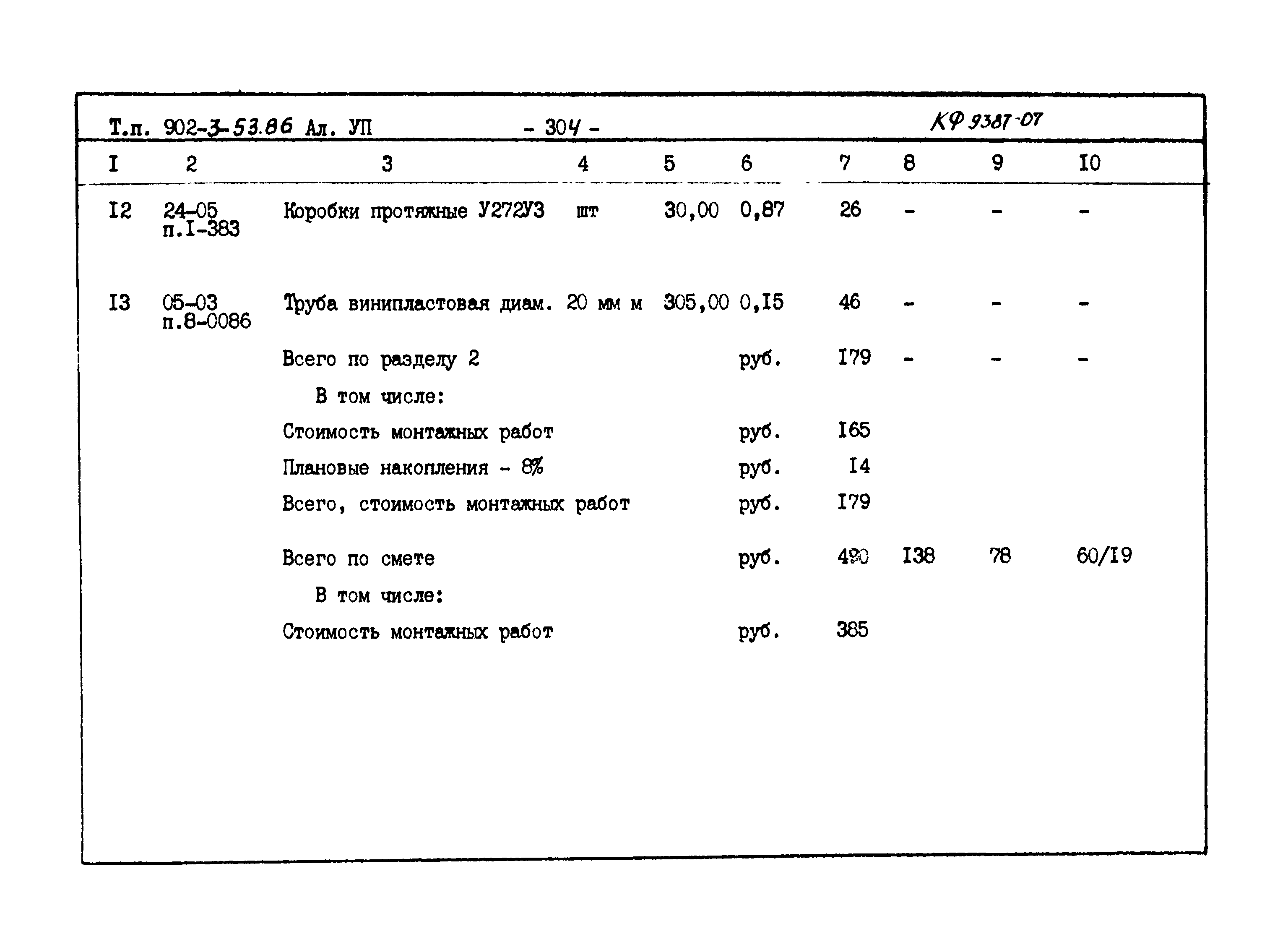 Типовой проект 902-3-53.86