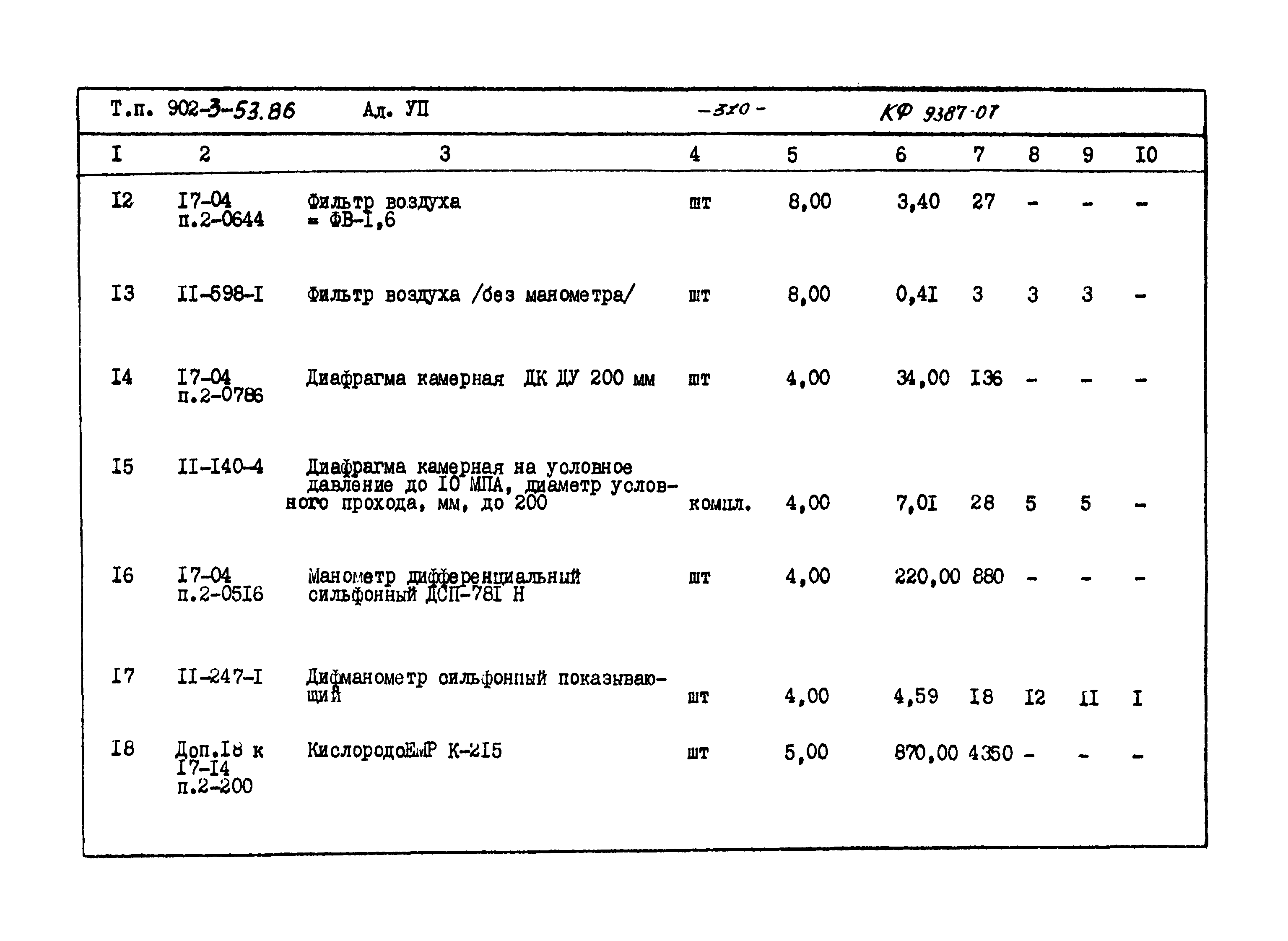 Типовой проект 902-3-53.86