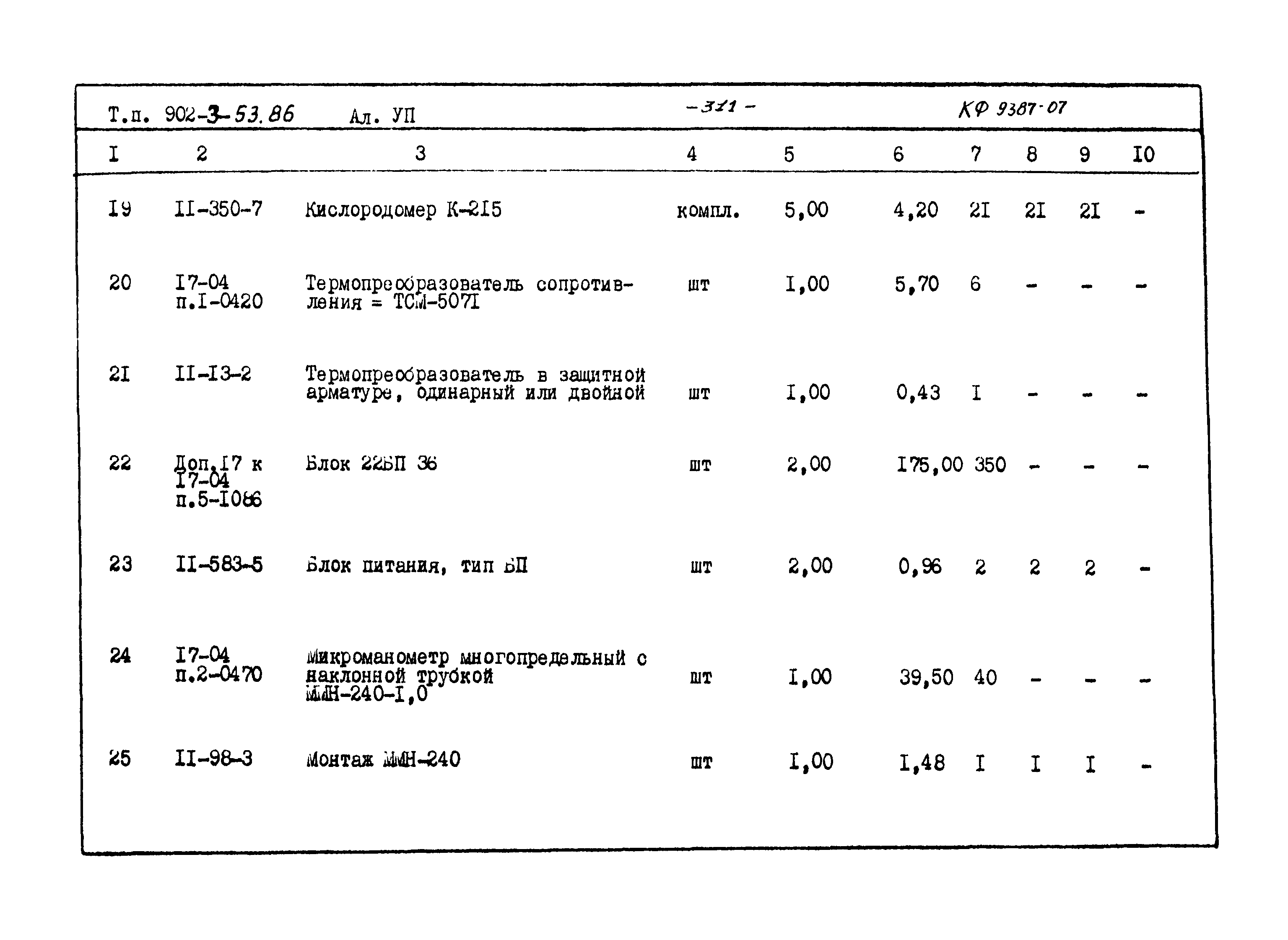 Типовой проект 902-3-53.86