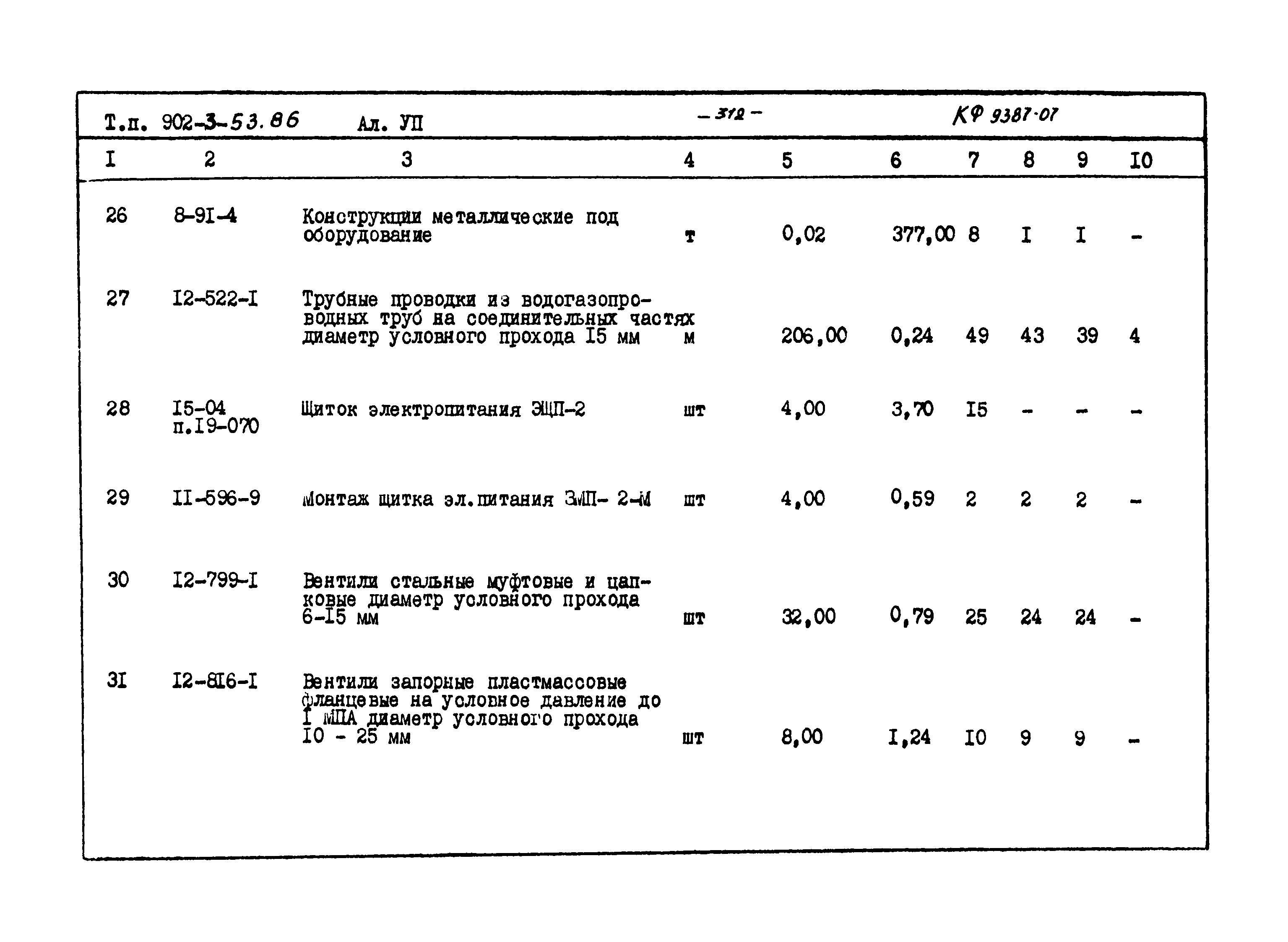 Типовой проект 902-3-53.86