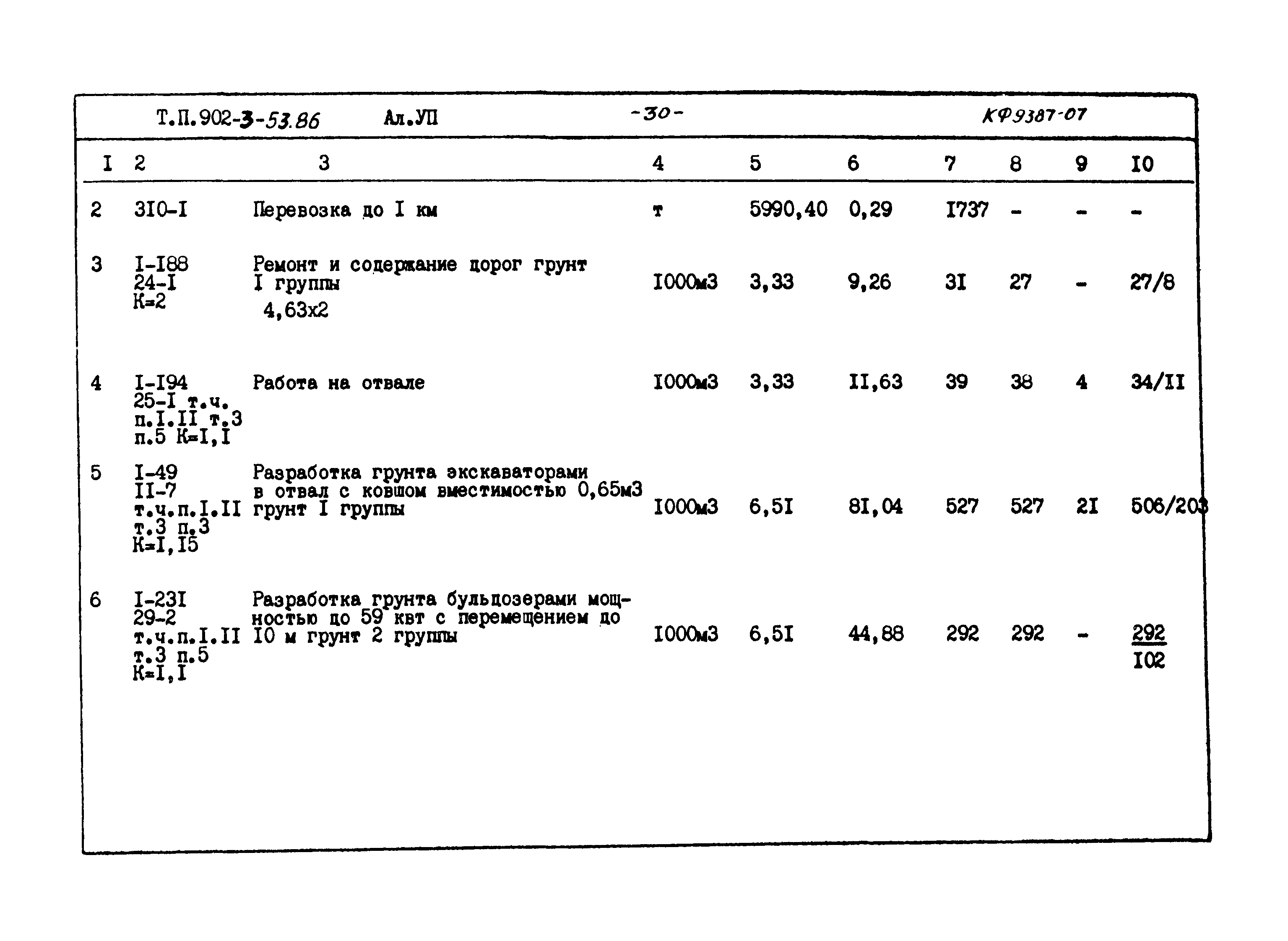 Типовой проект 902-3-53.86