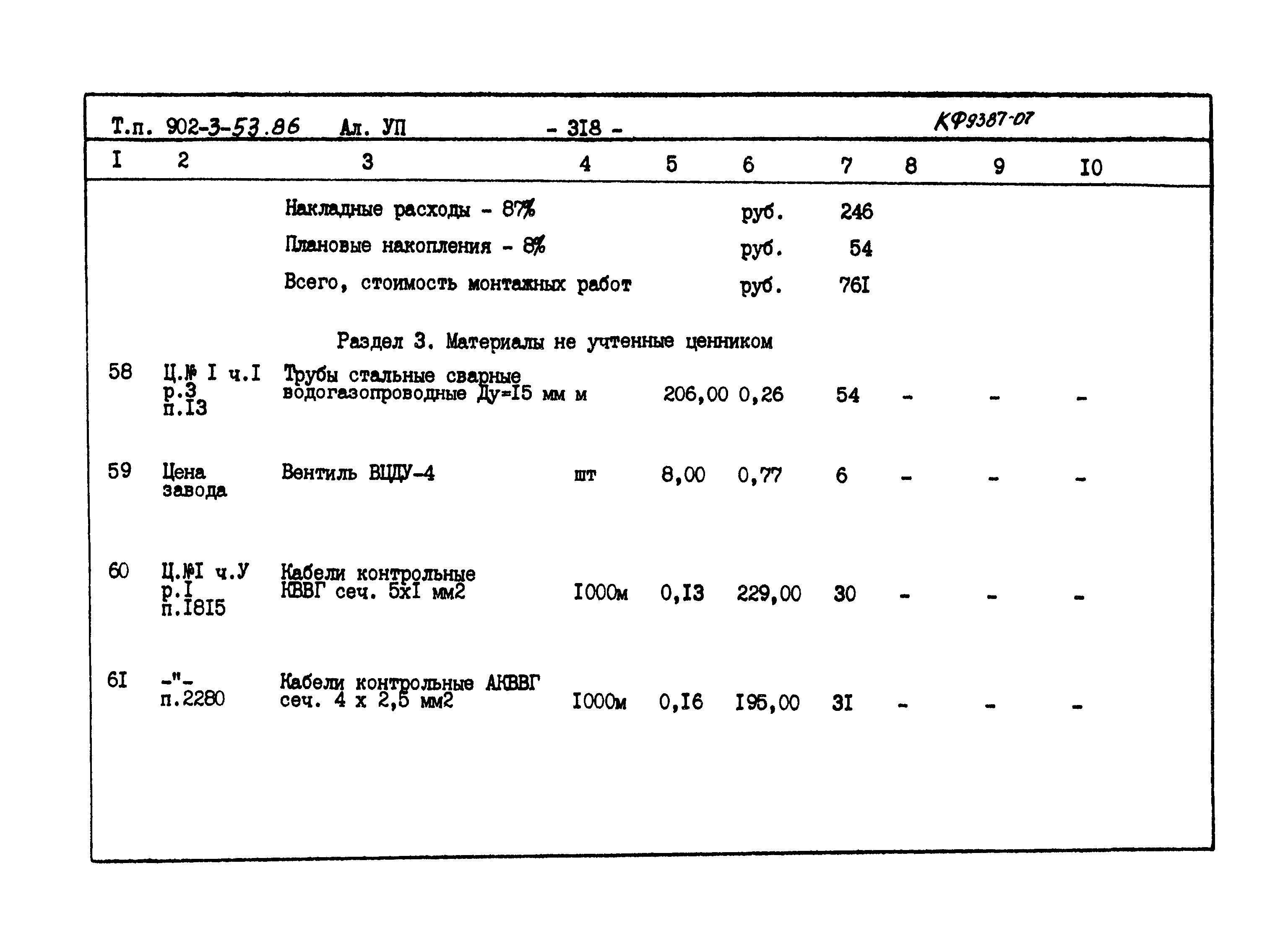 Типовой проект 902-3-53.86