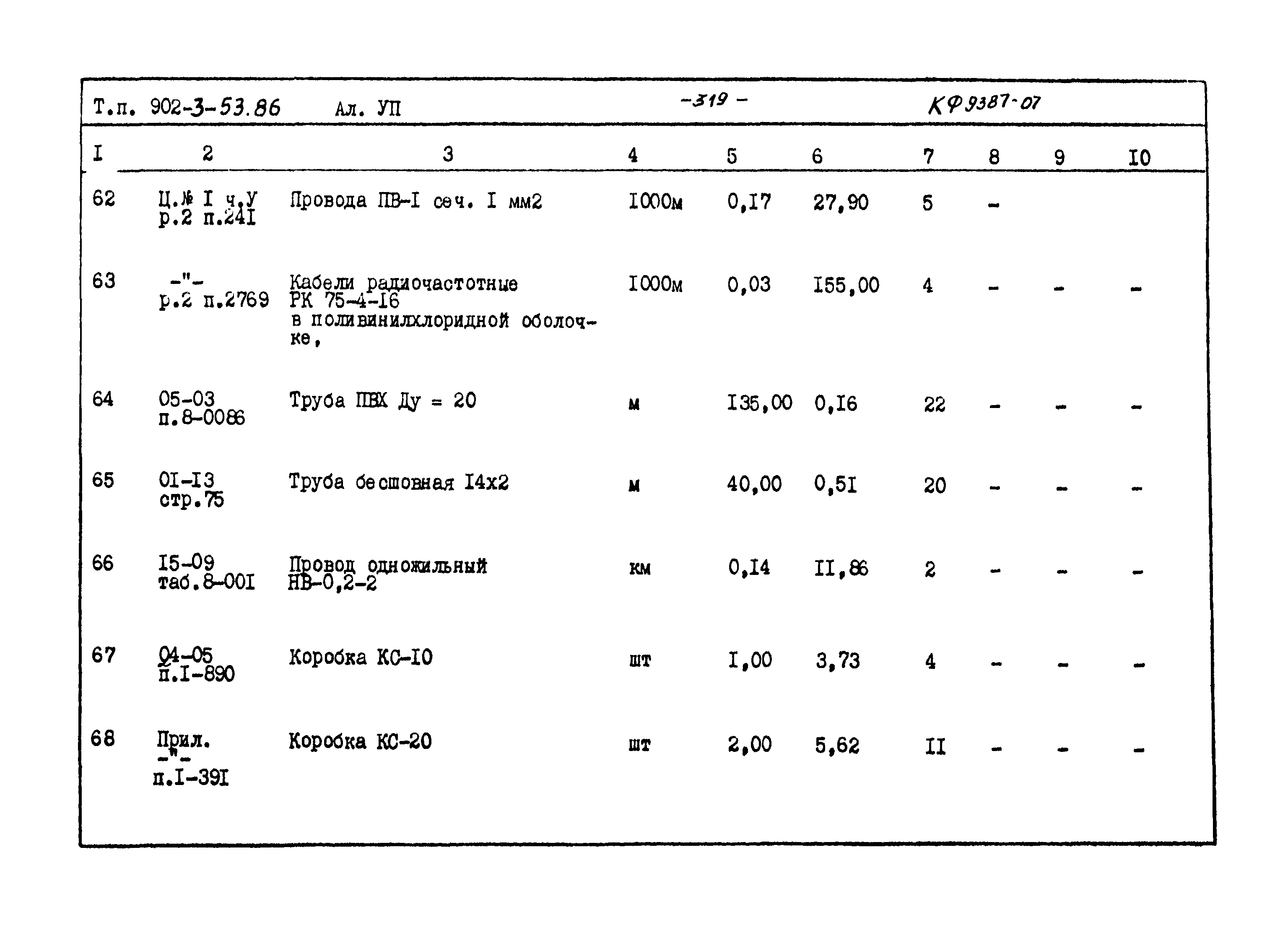 Типовой проект 902-3-53.86