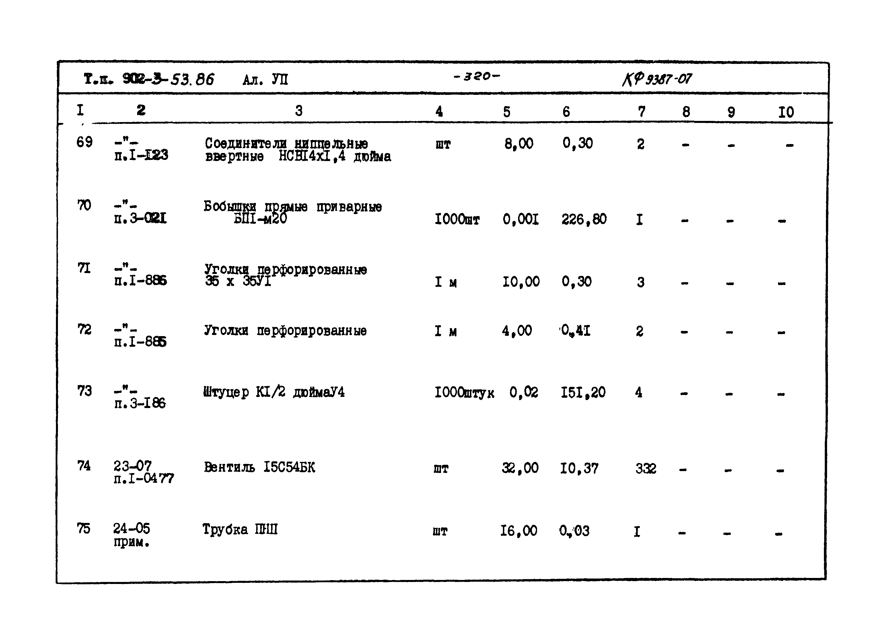 Типовой проект 902-3-53.86