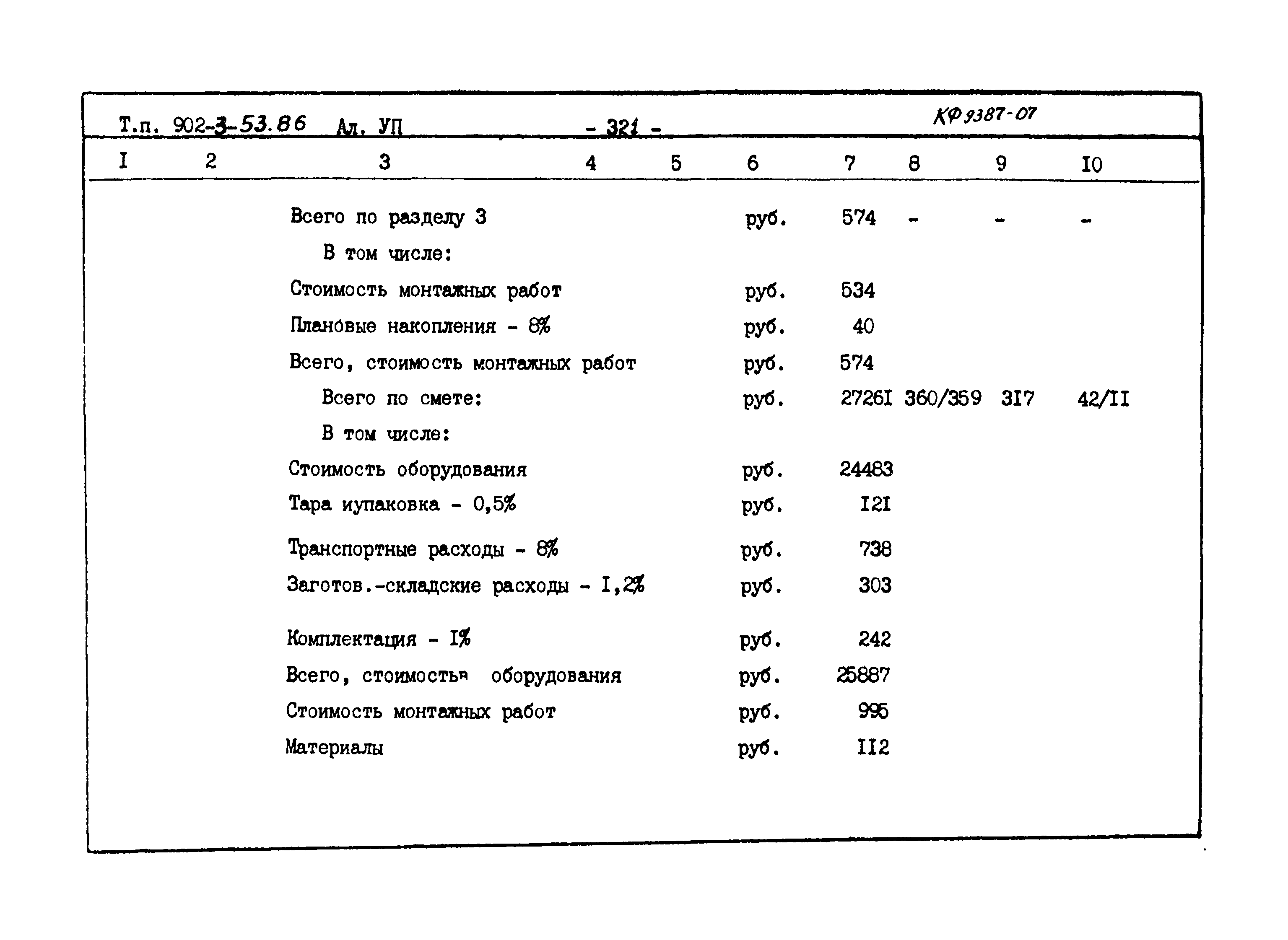 Типовой проект 902-3-53.86