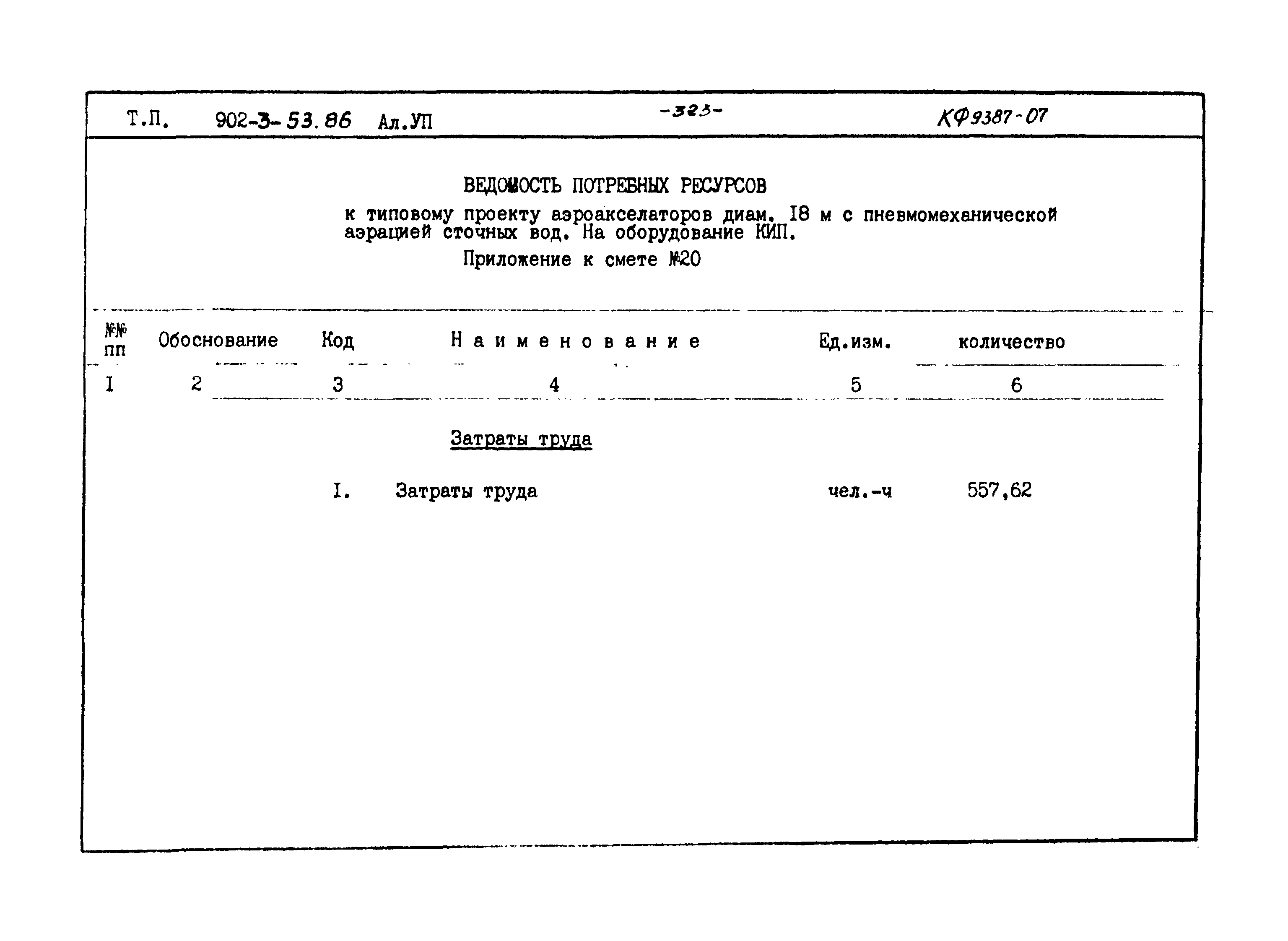 Типовой проект 902-3-53.86