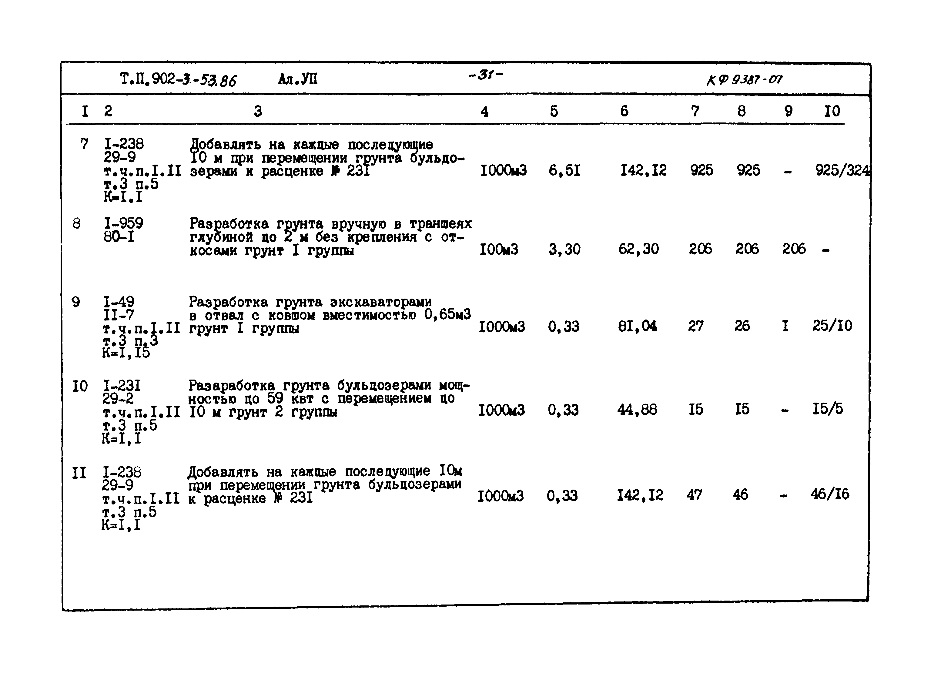 Типовой проект 902-3-53.86