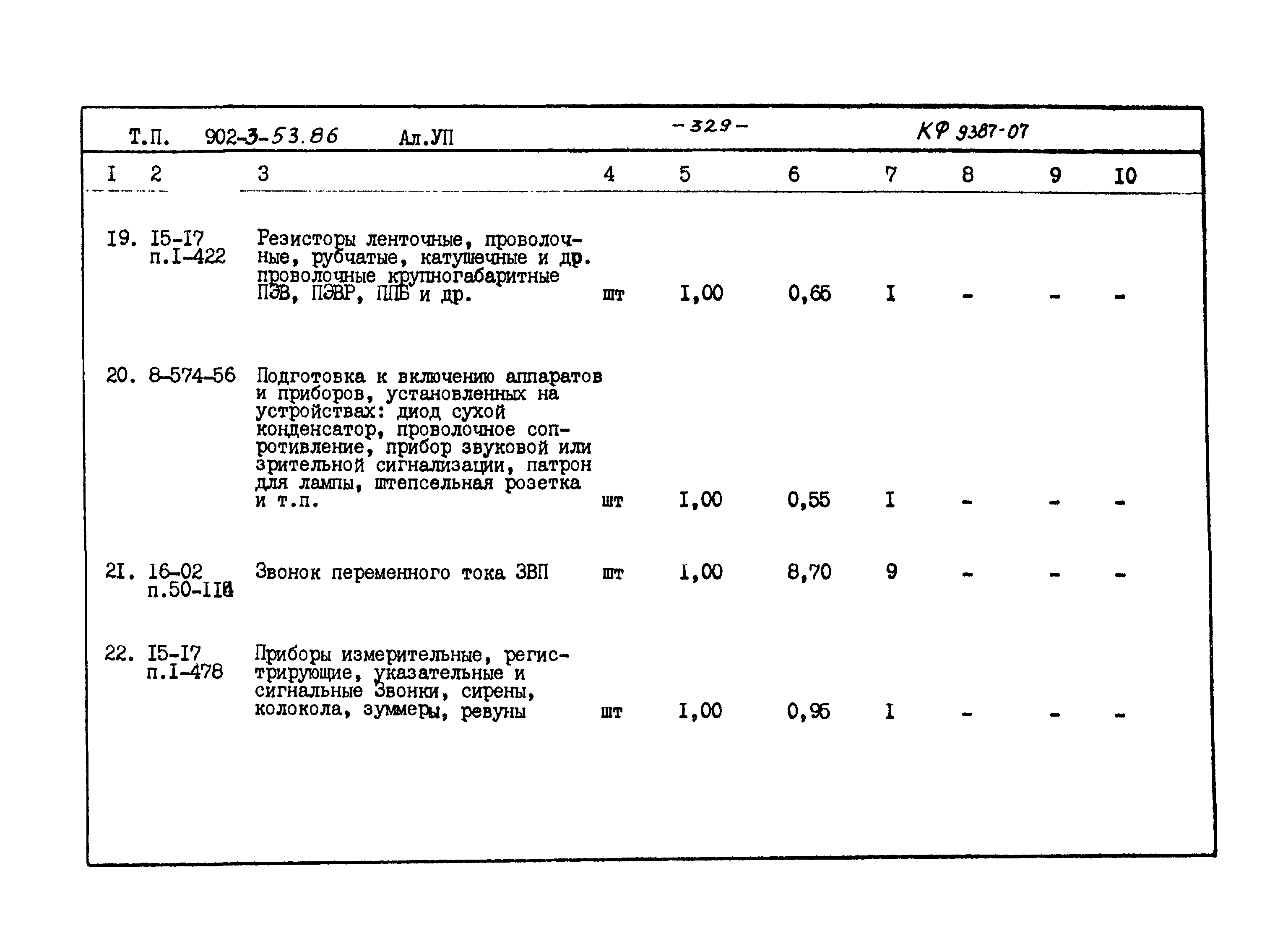 Типовой проект 902-3-53.86