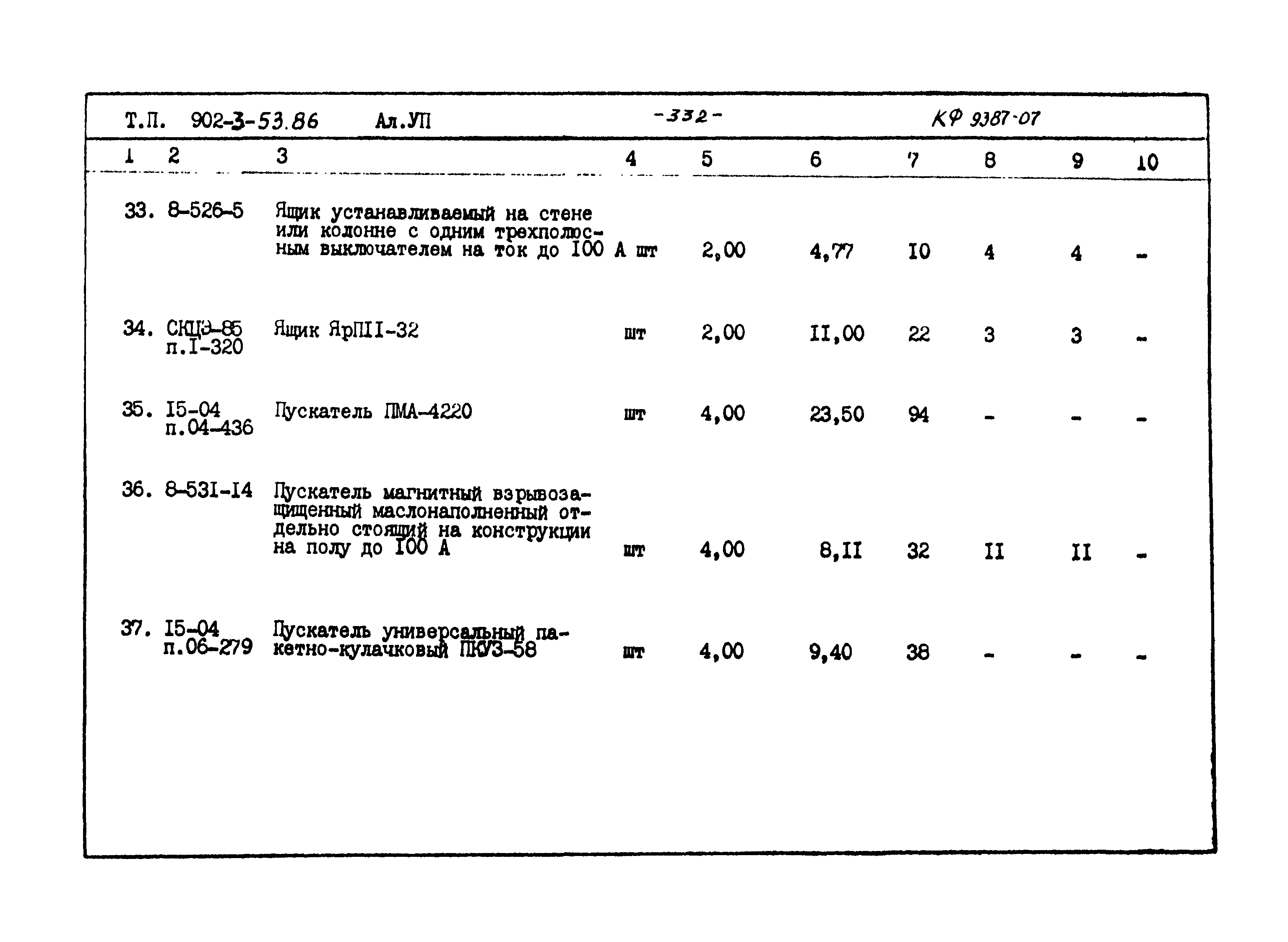 Типовой проект 902-3-53.86