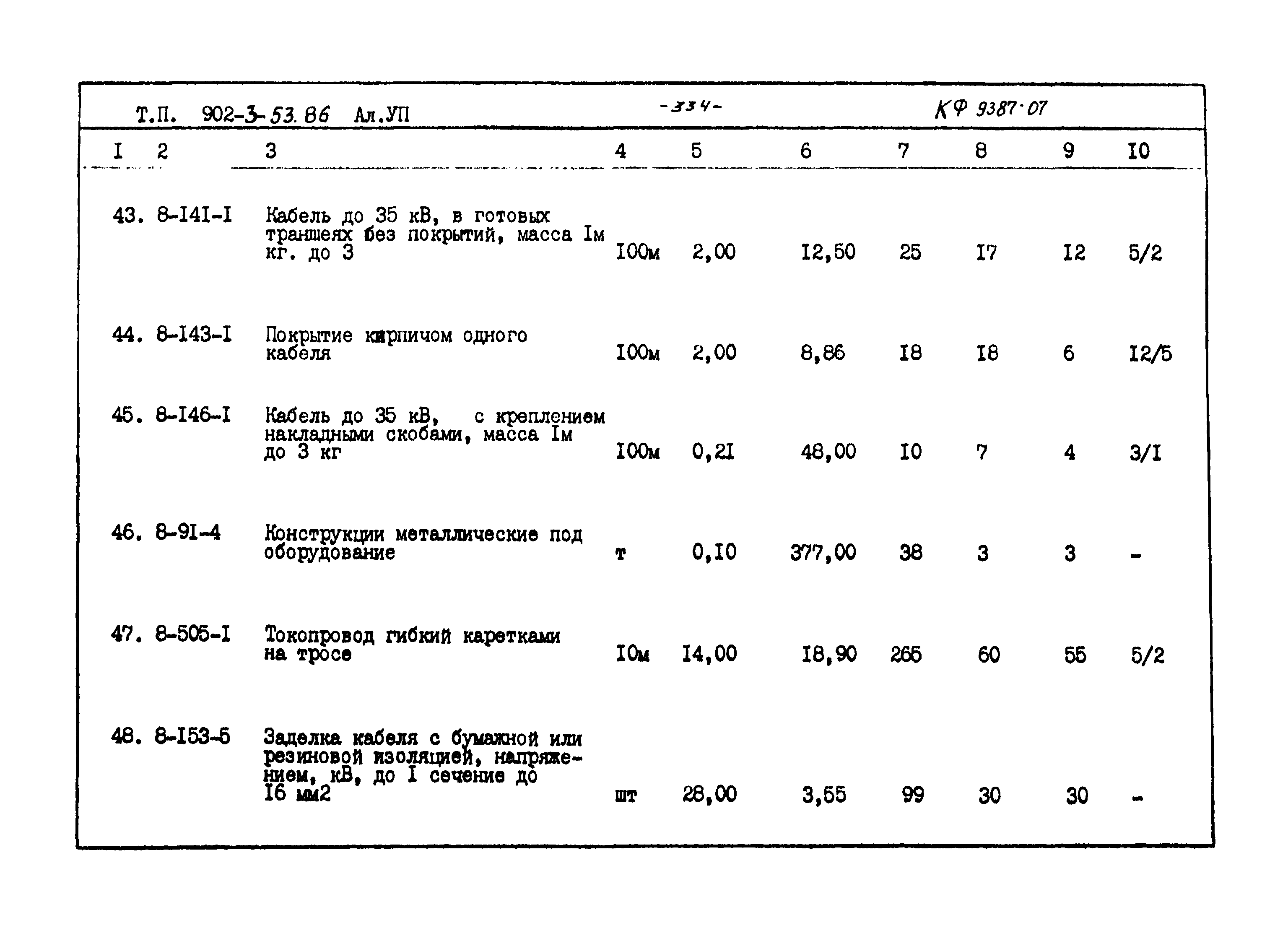 Типовой проект 902-3-53.86