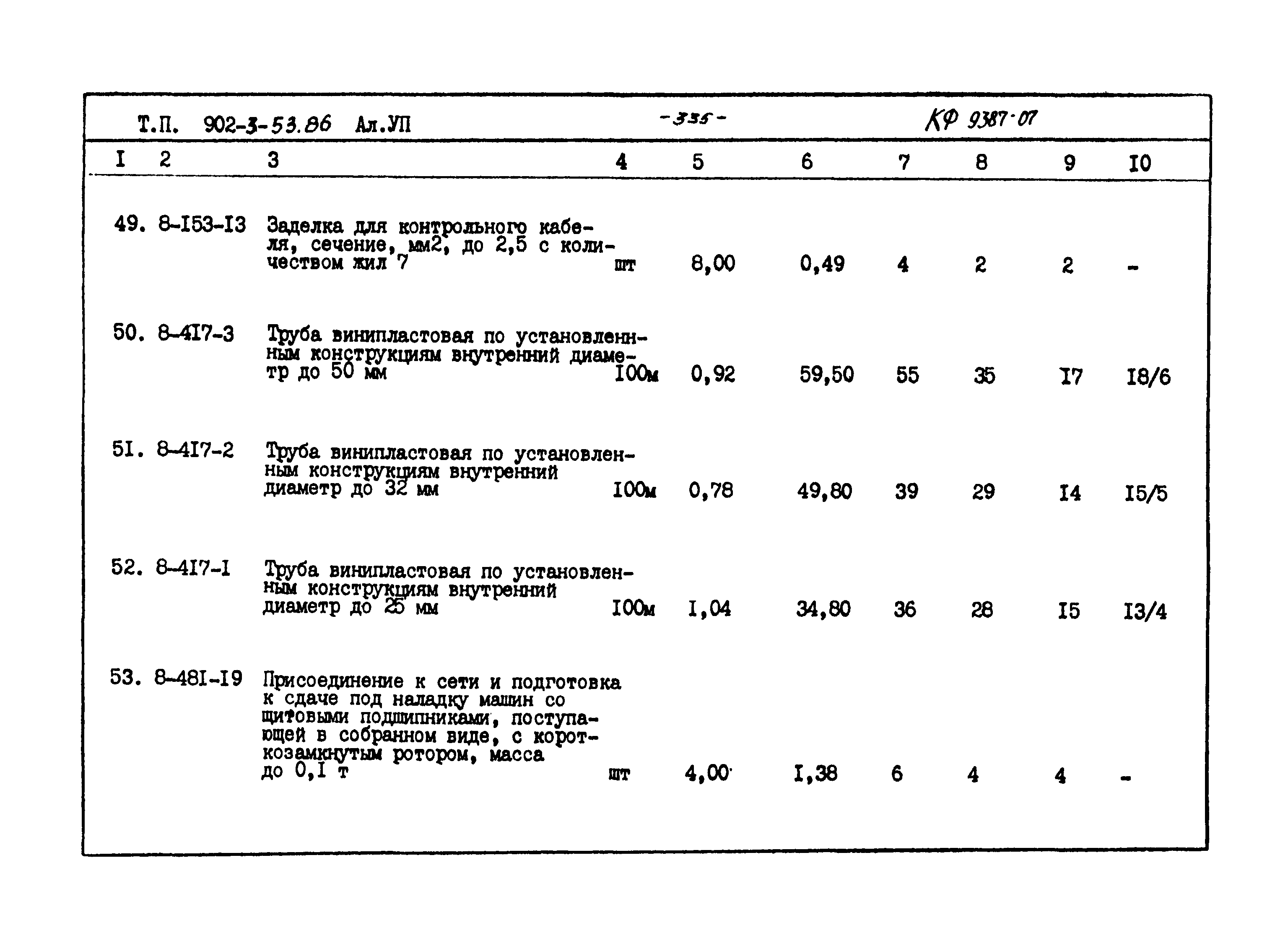 Типовой проект 902-3-53.86