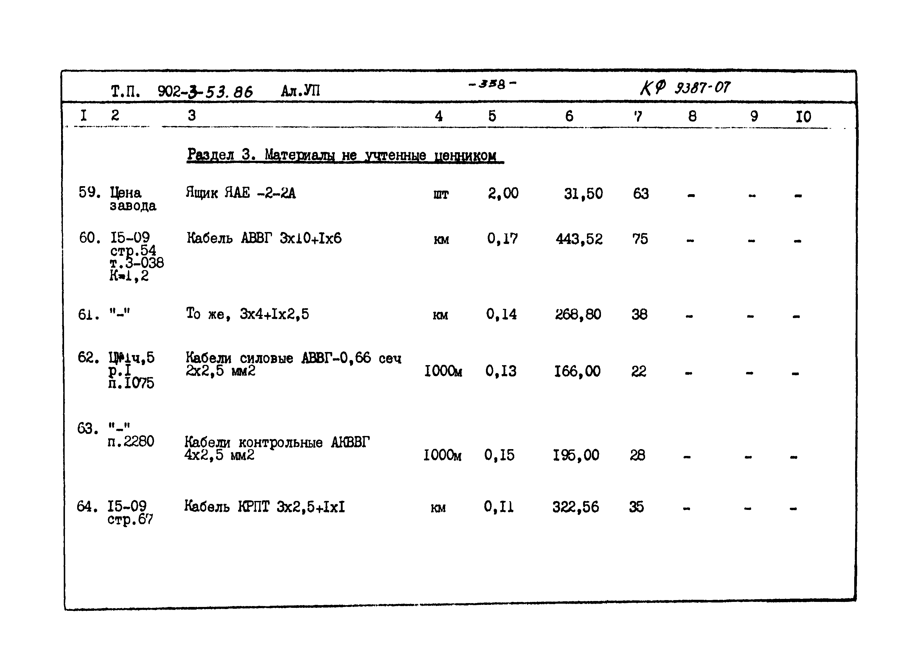 Типовой проект 902-3-53.86