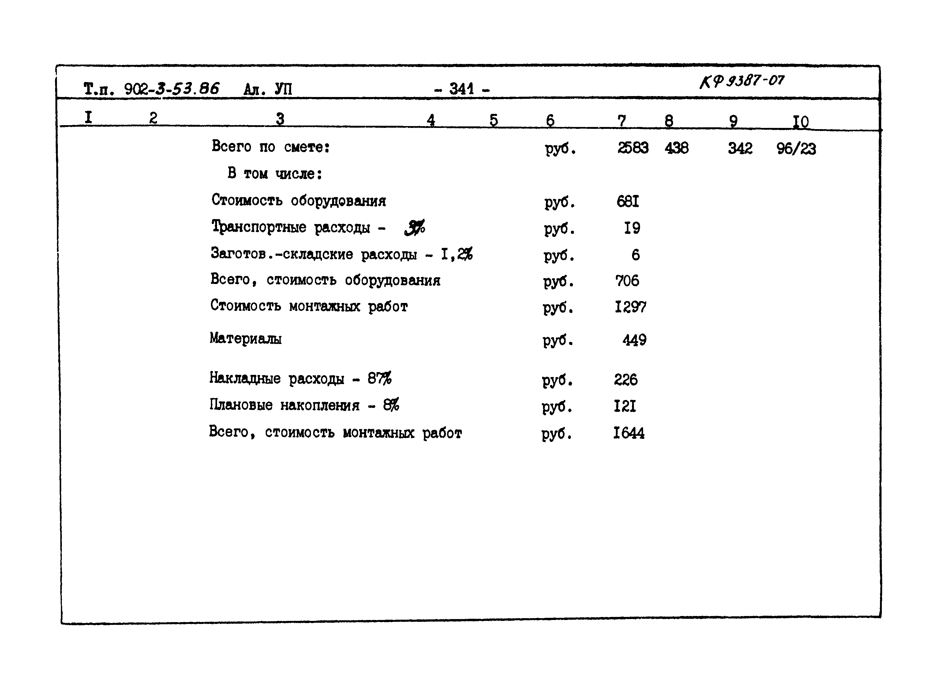 Типовой проект 902-3-53.86