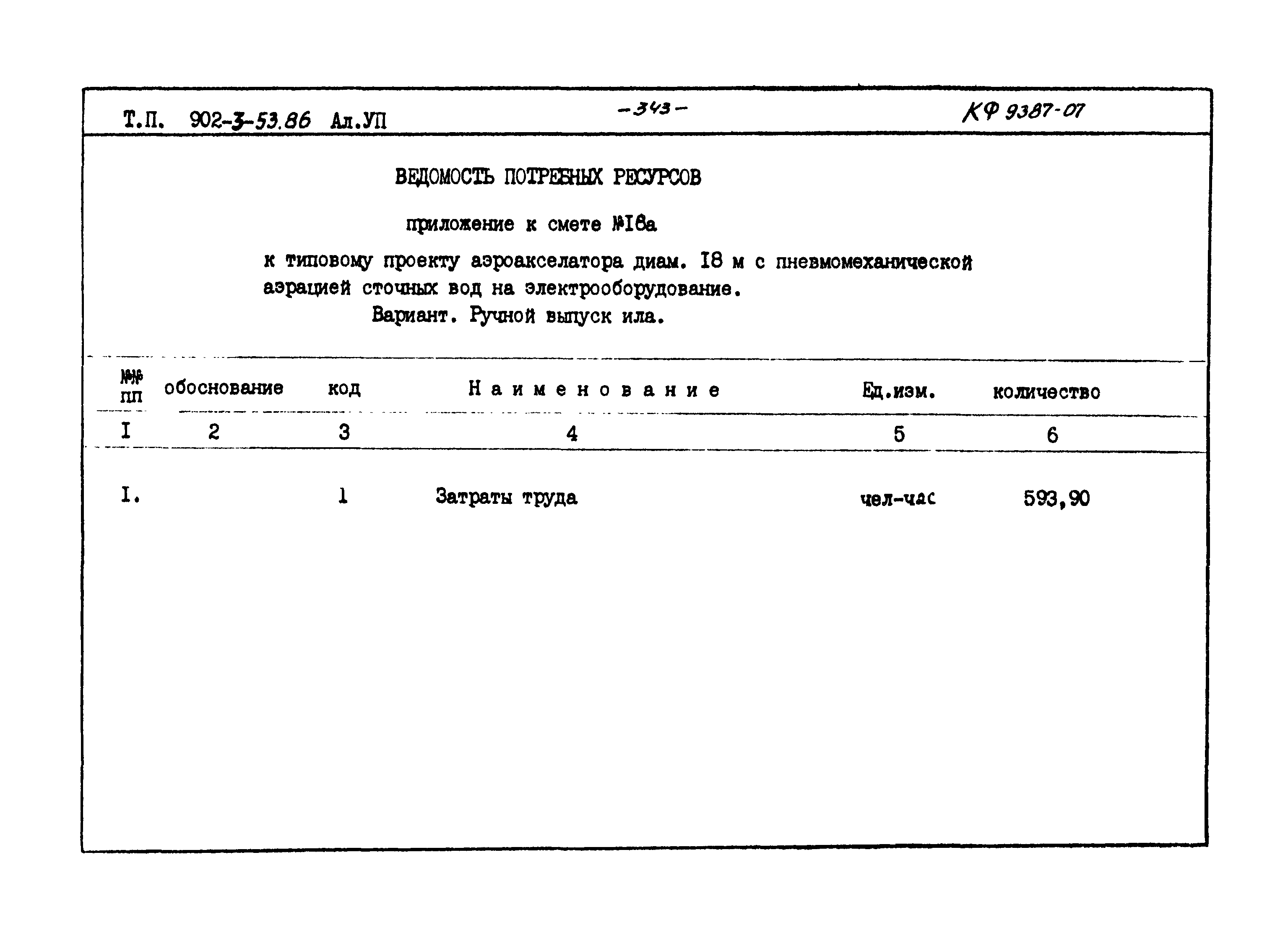 Типовой проект 902-3-53.86