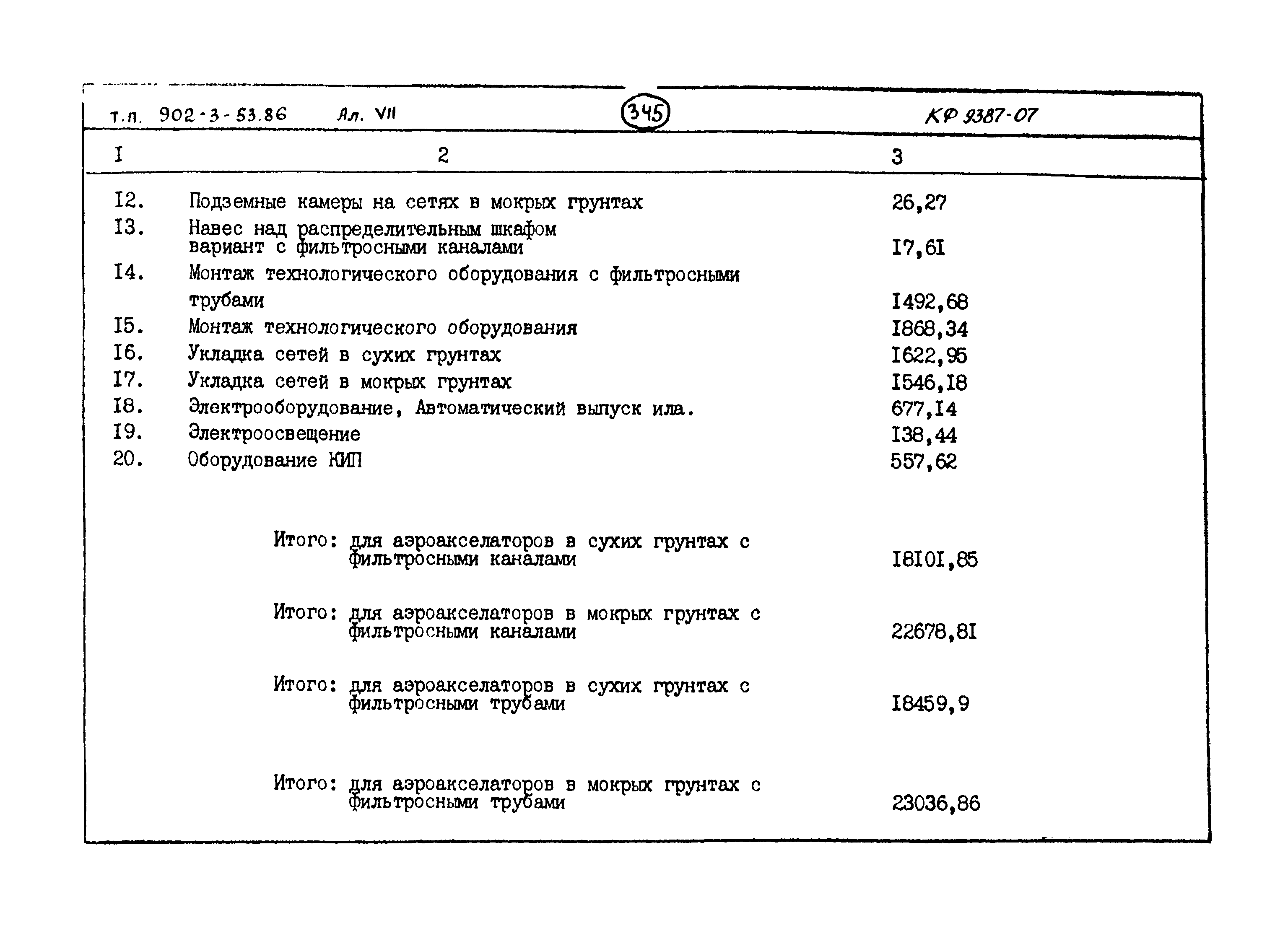Типовой проект 902-3-53.86