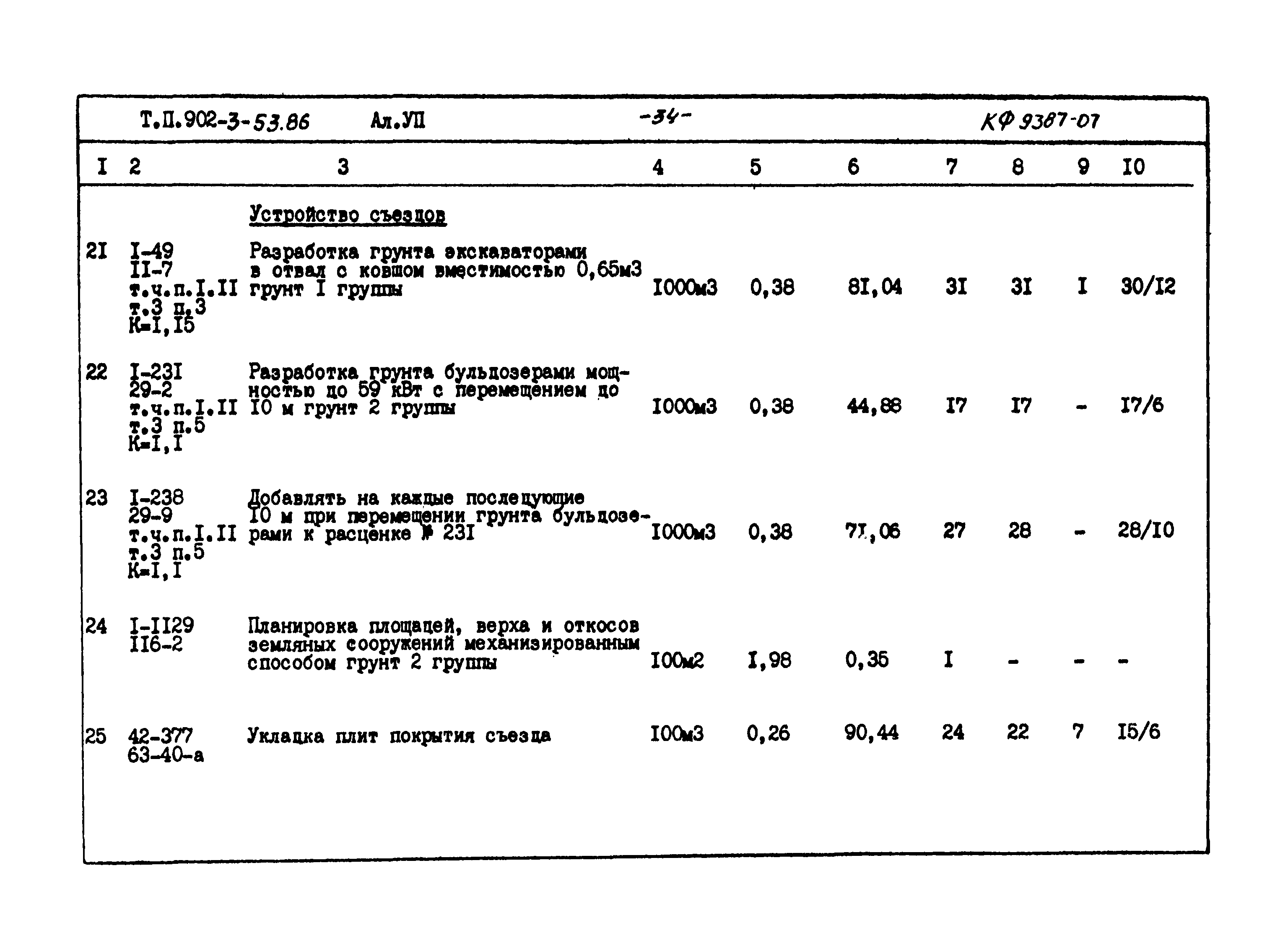 Типовой проект 902-3-53.86