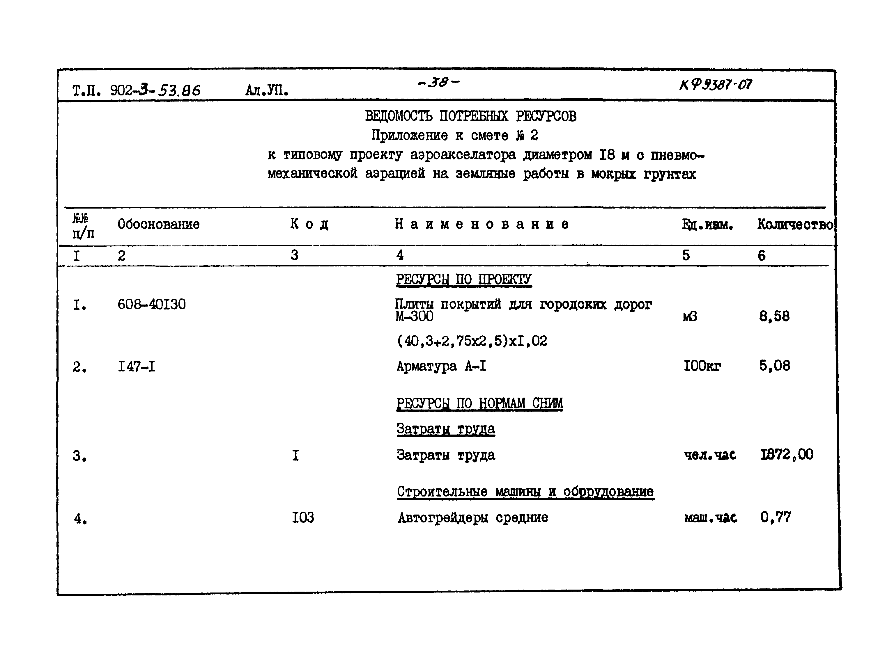 Типовой проект 902-3-53.86