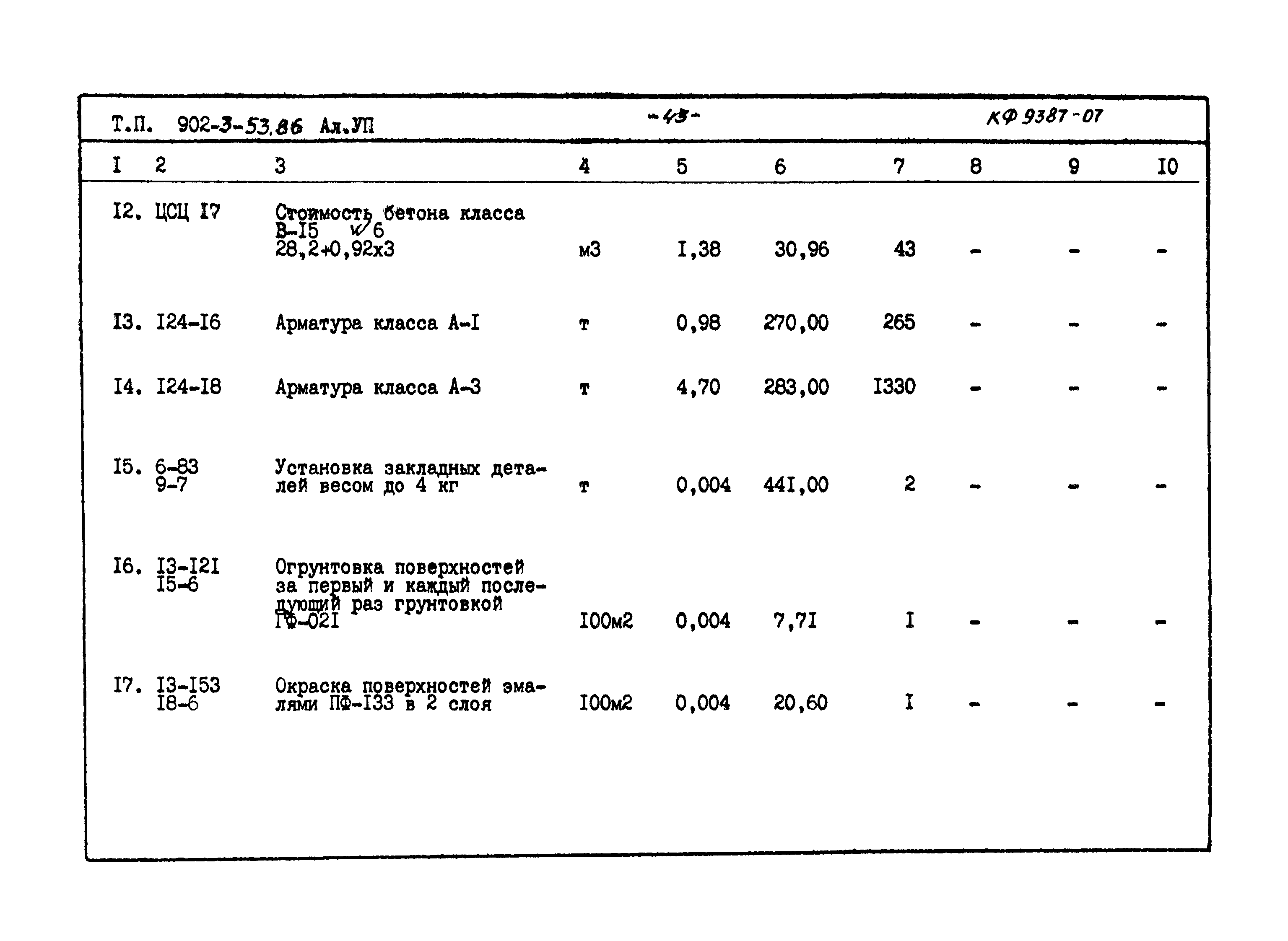 Типовой проект 902-3-53.86