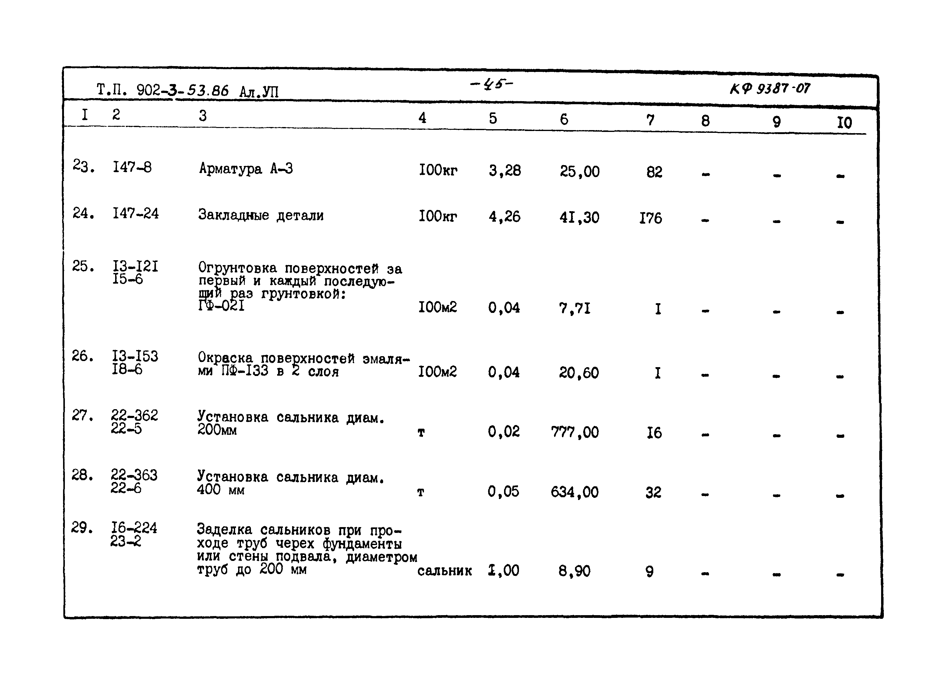 Типовой проект 902-3-53.86