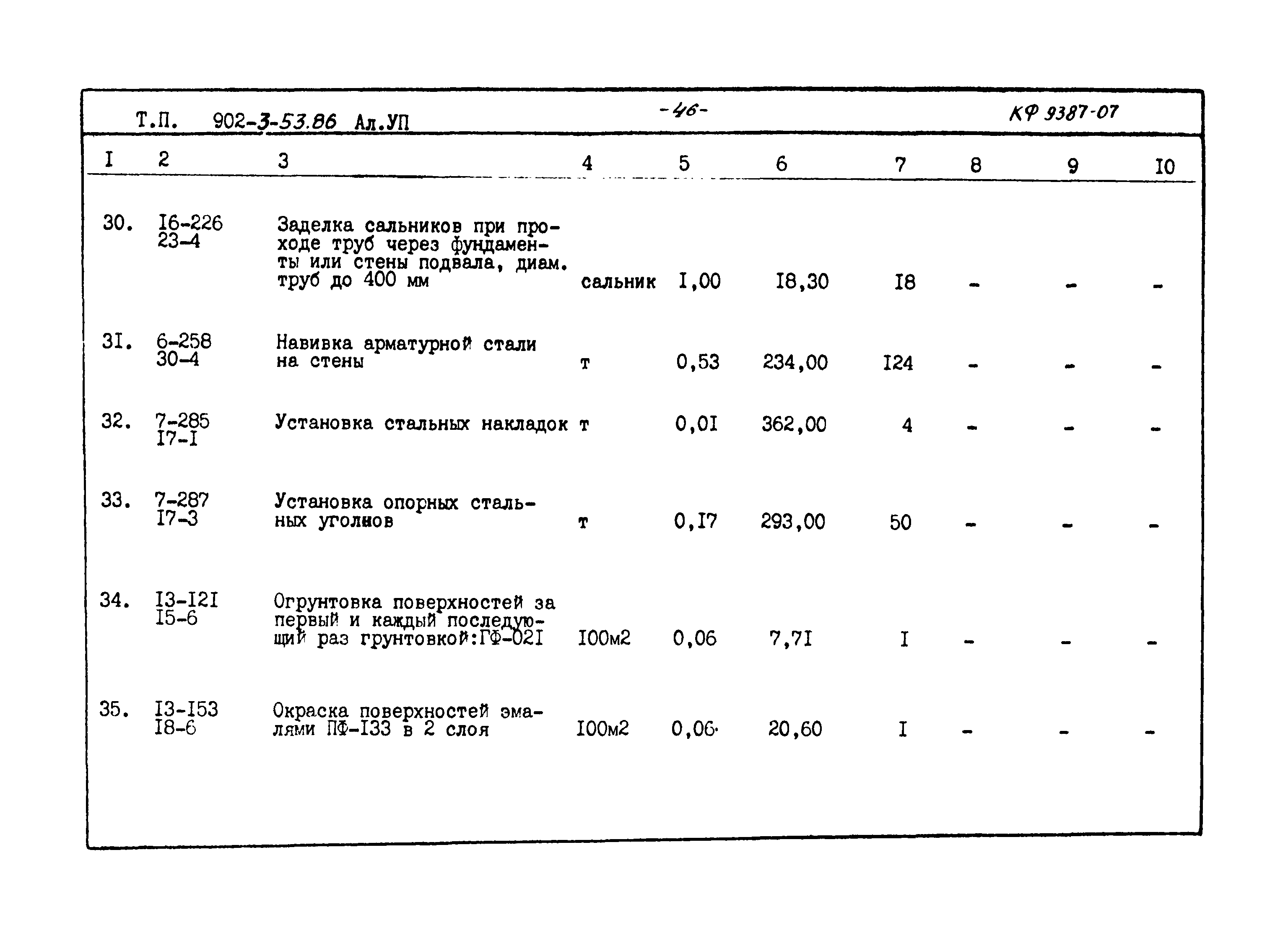 Типовой проект 902-3-53.86