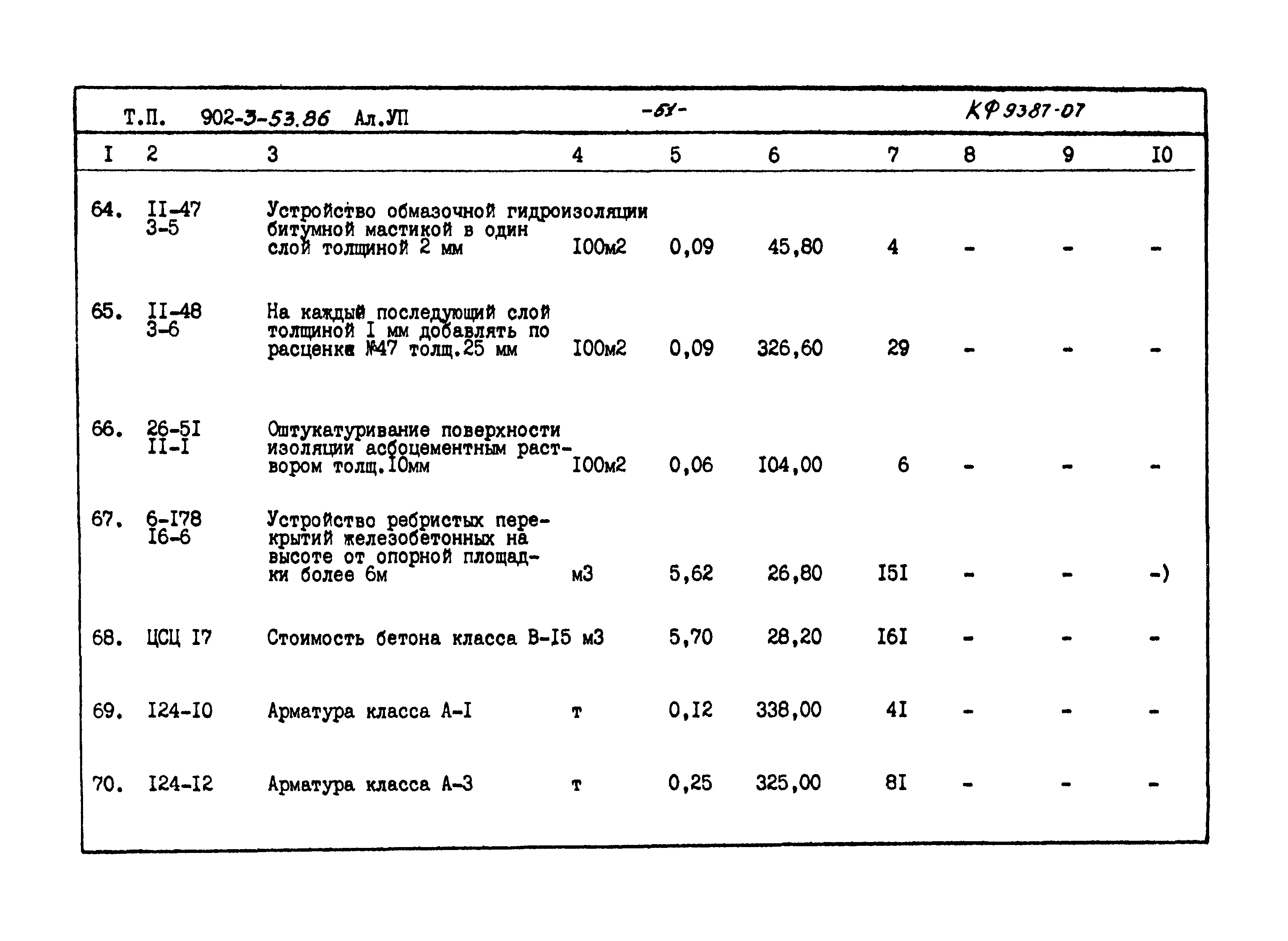 Типовой проект 902-3-53.86