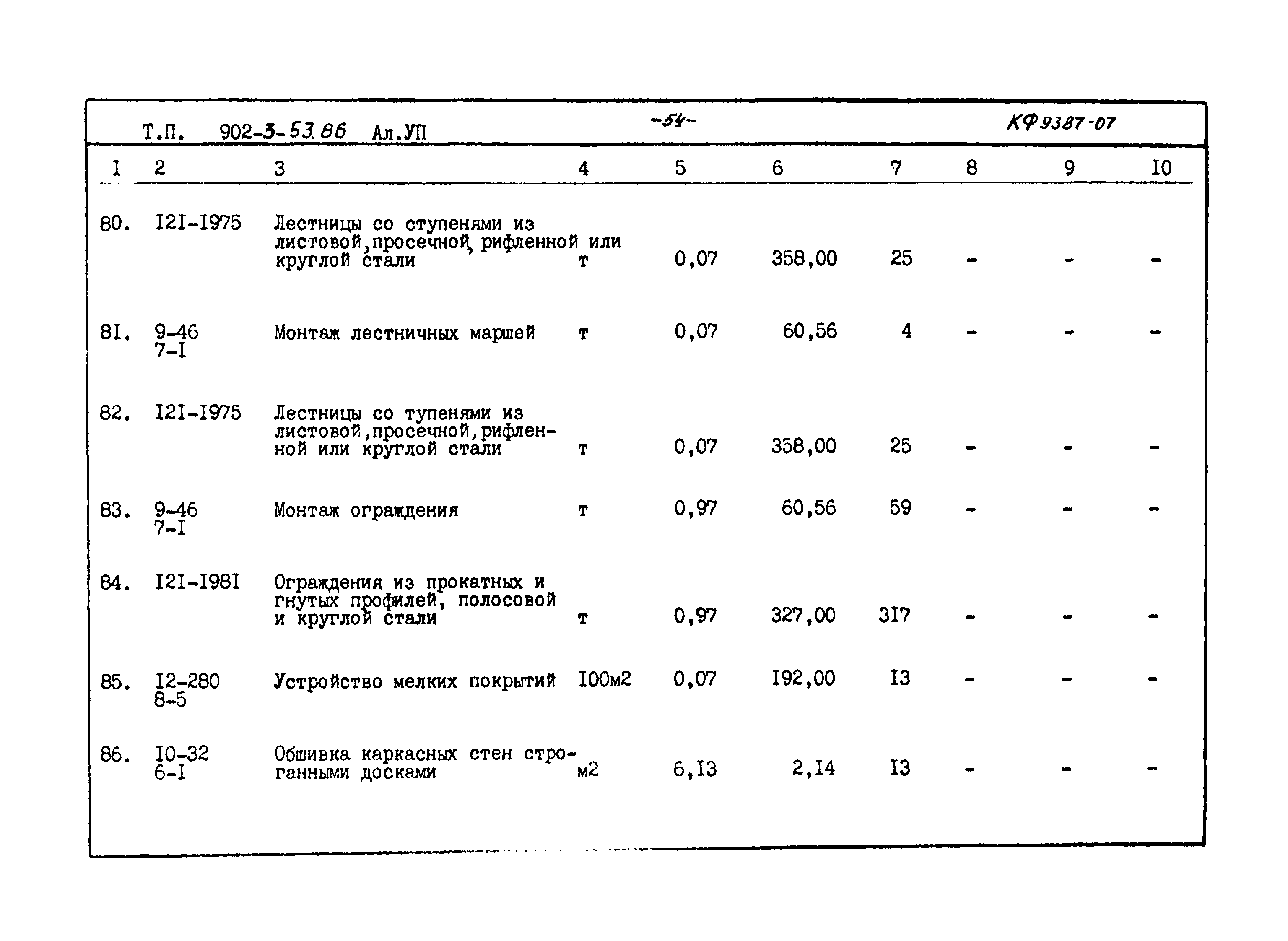 Типовой проект 902-3-53.86