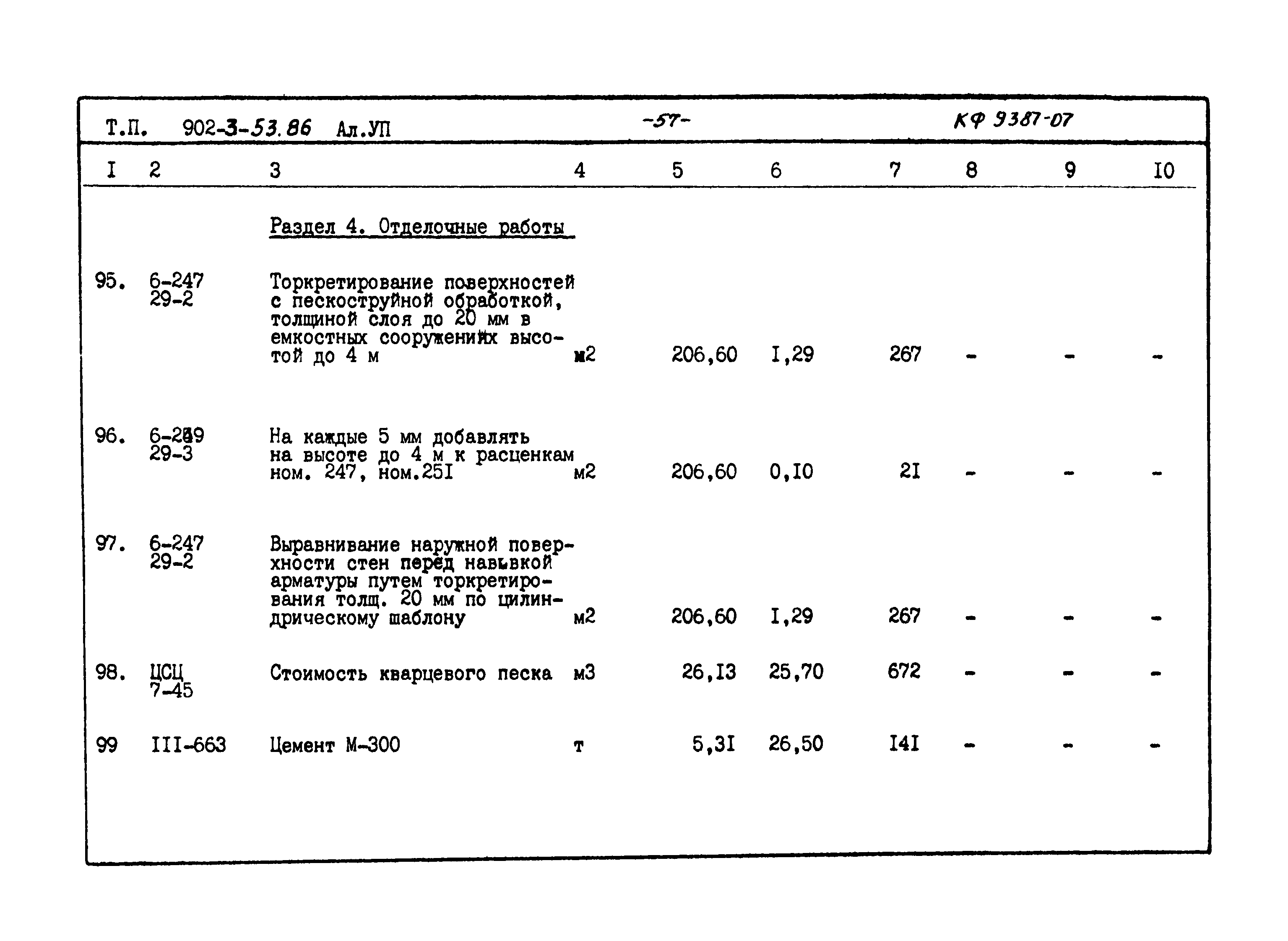Типовой проект 902-3-53.86