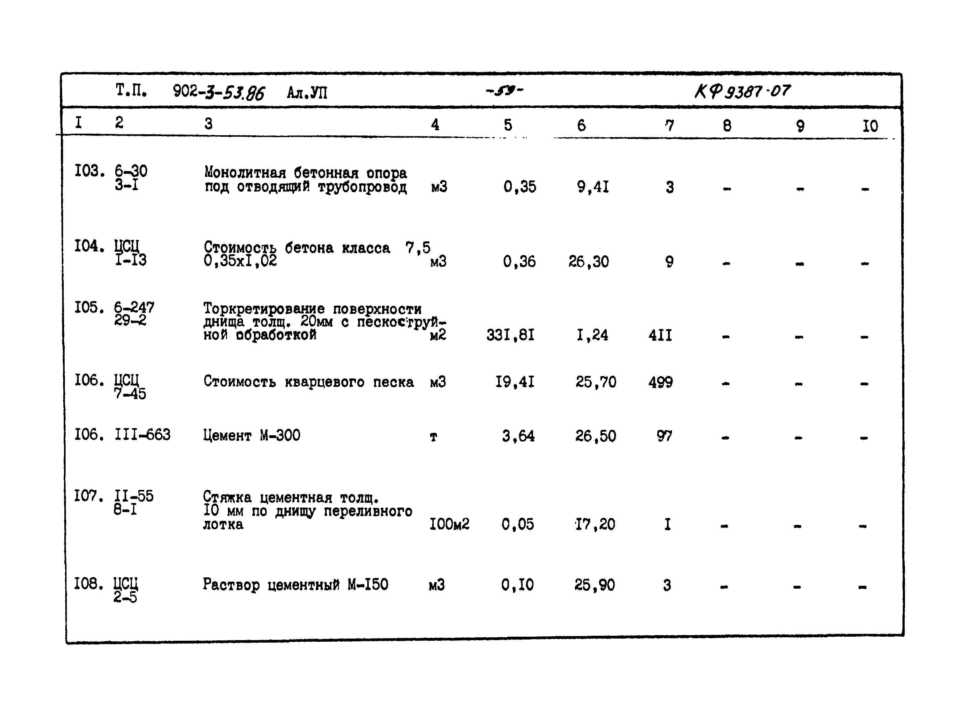 Типовой проект 902-3-53.86