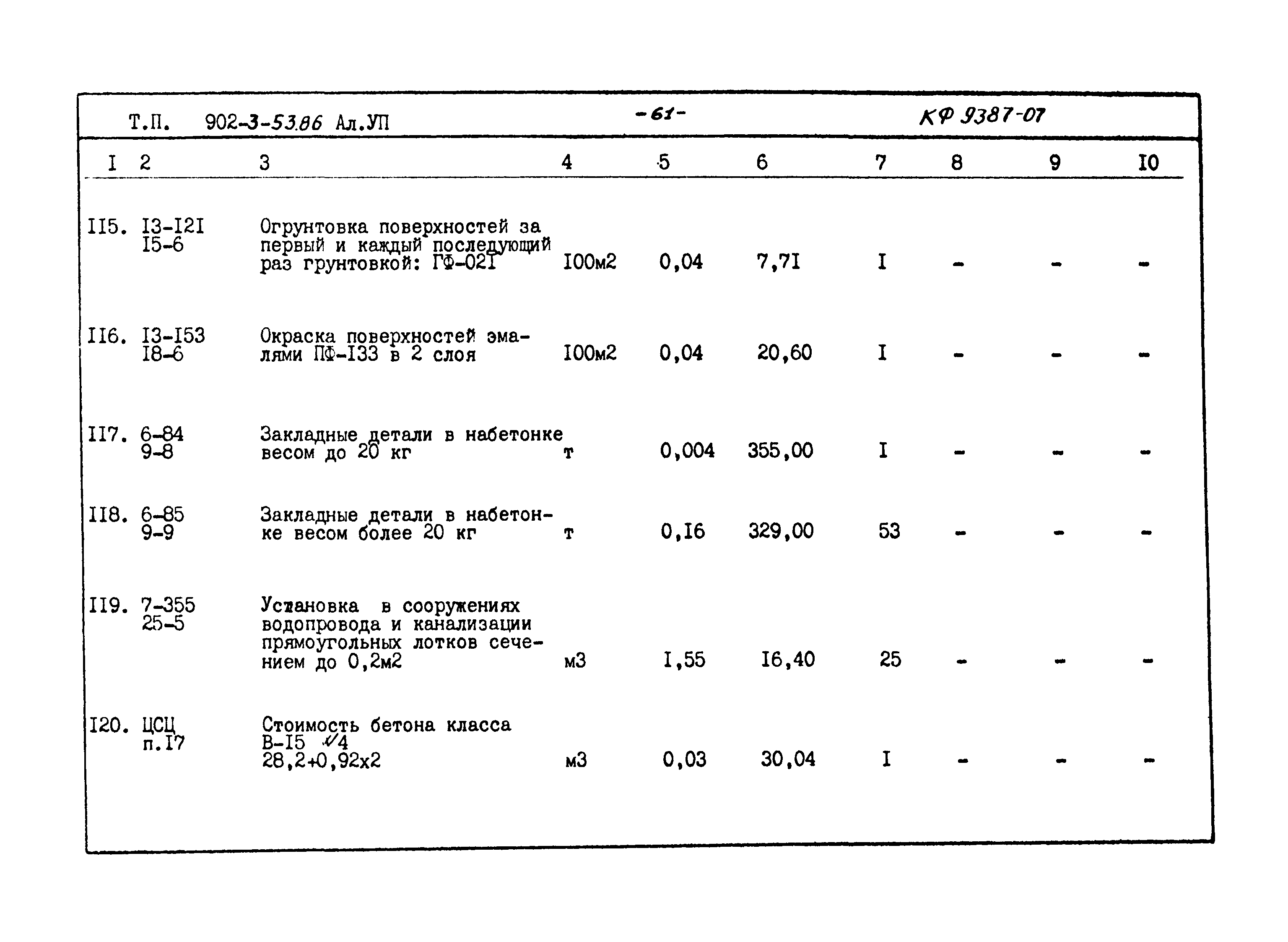 Типовой проект 902-3-53.86
