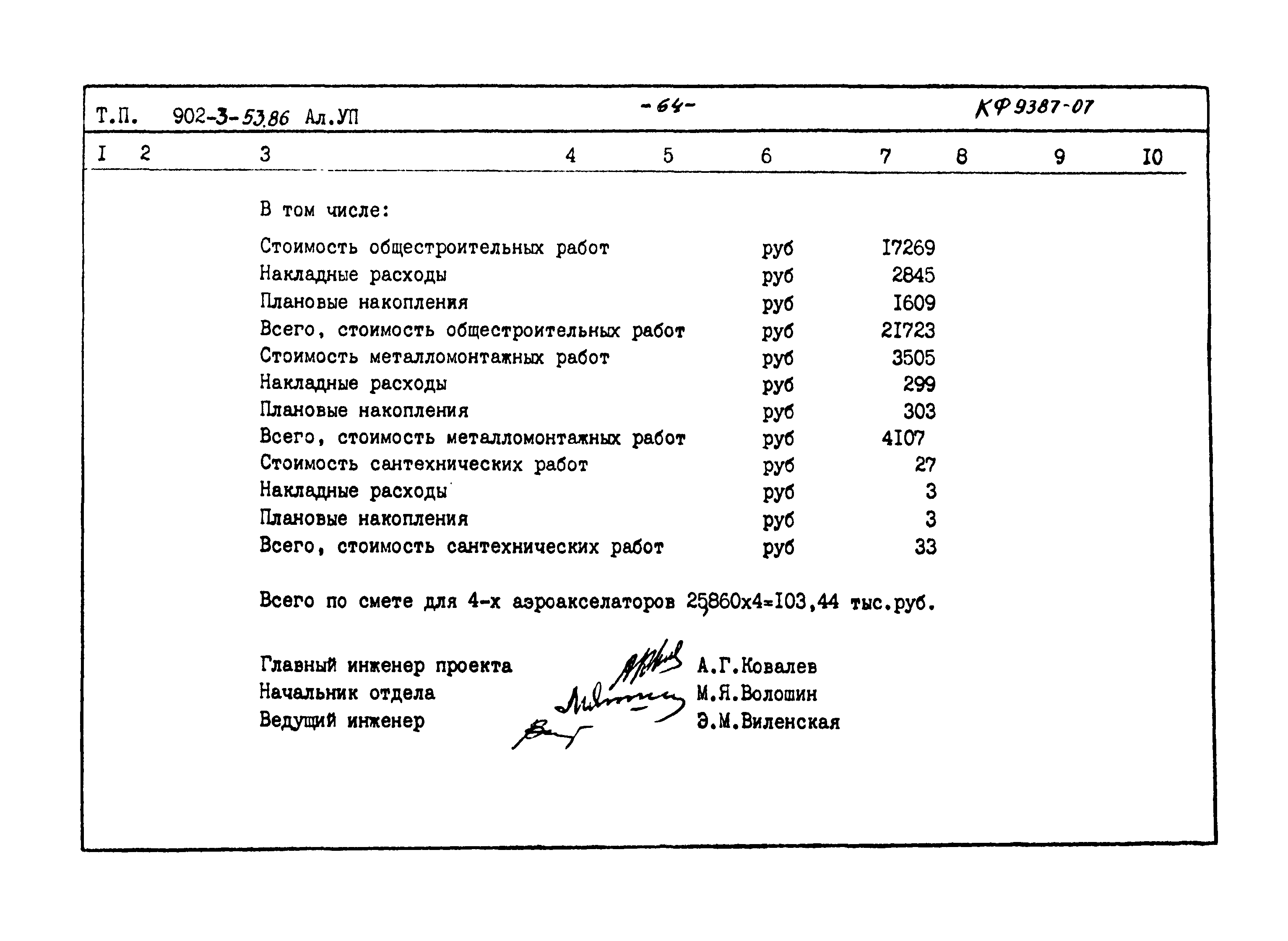 Типовой проект 902-3-53.86