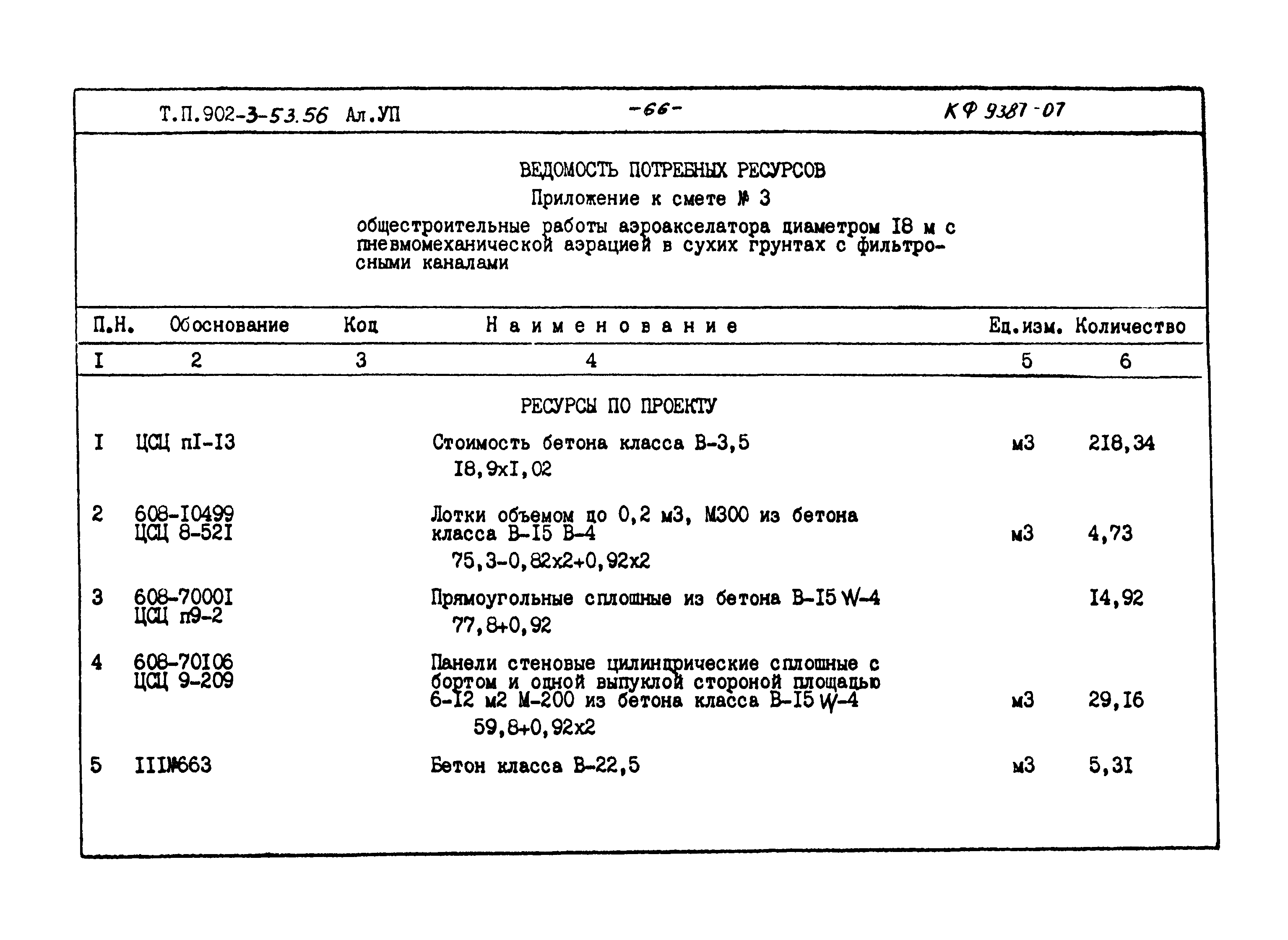 Типовой проект 902-3-53.86