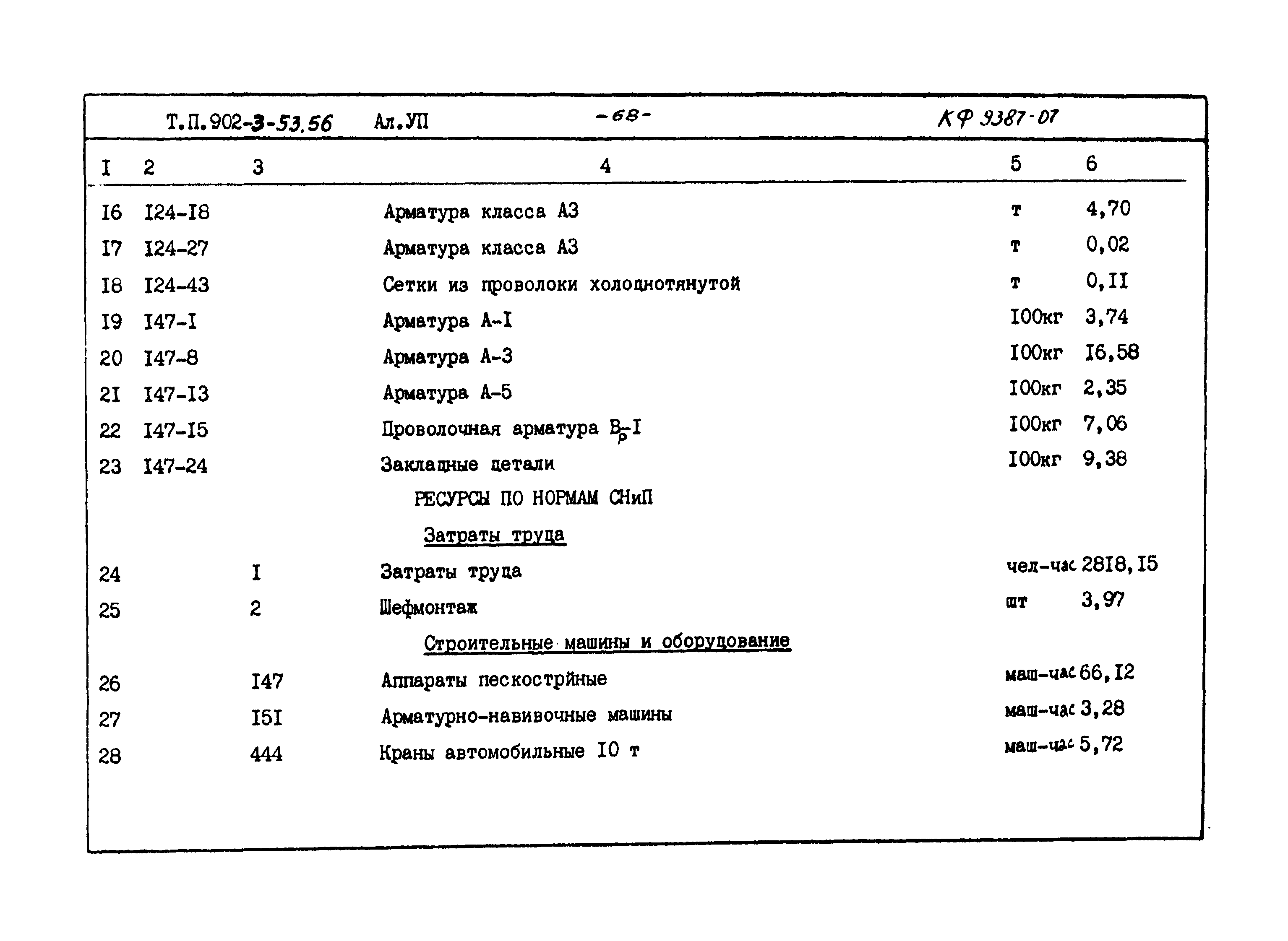 Типовой проект 902-3-53.86
