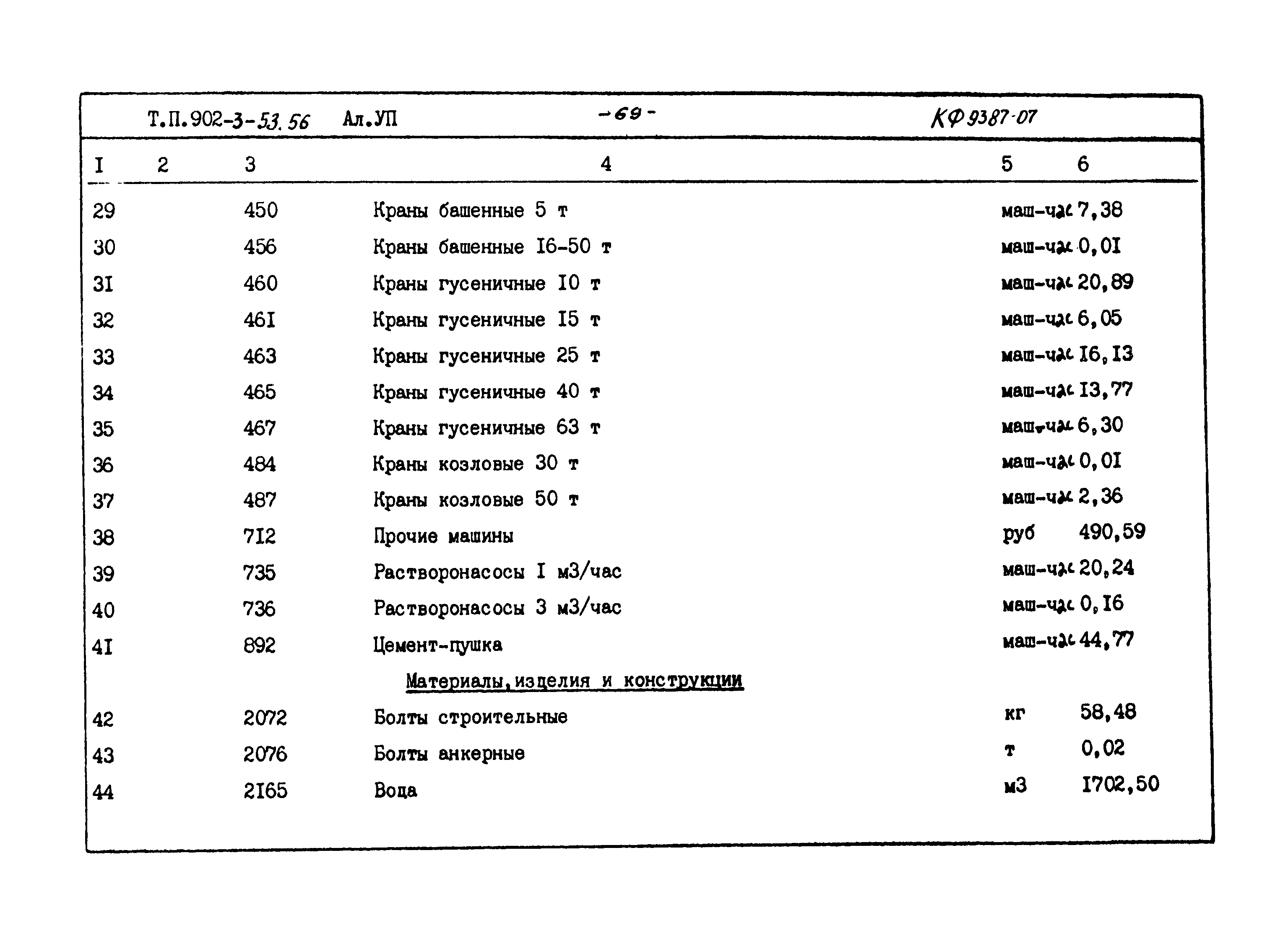 Типовой проект 902-3-53.86