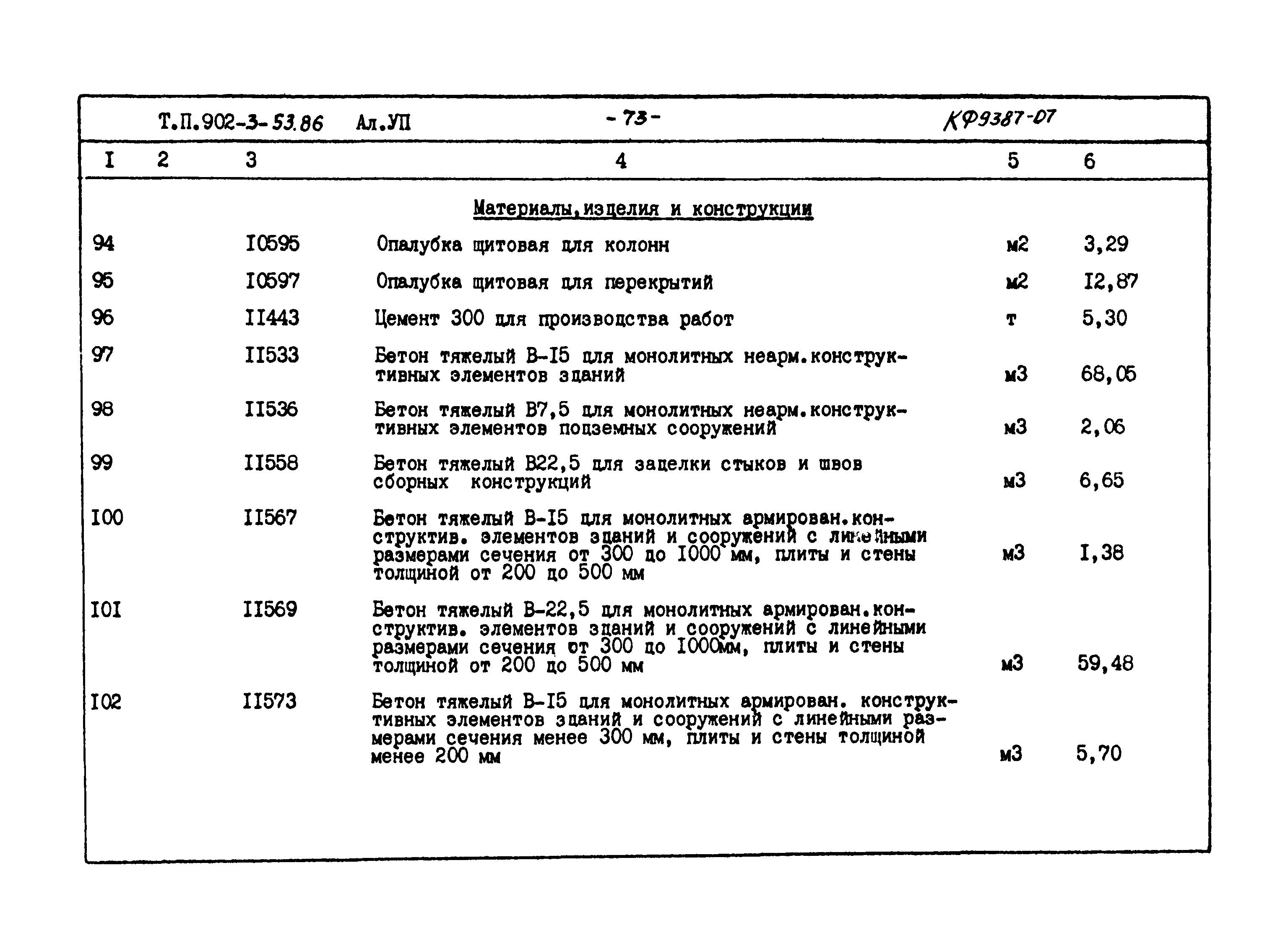Типовой проект 902-3-53.86
