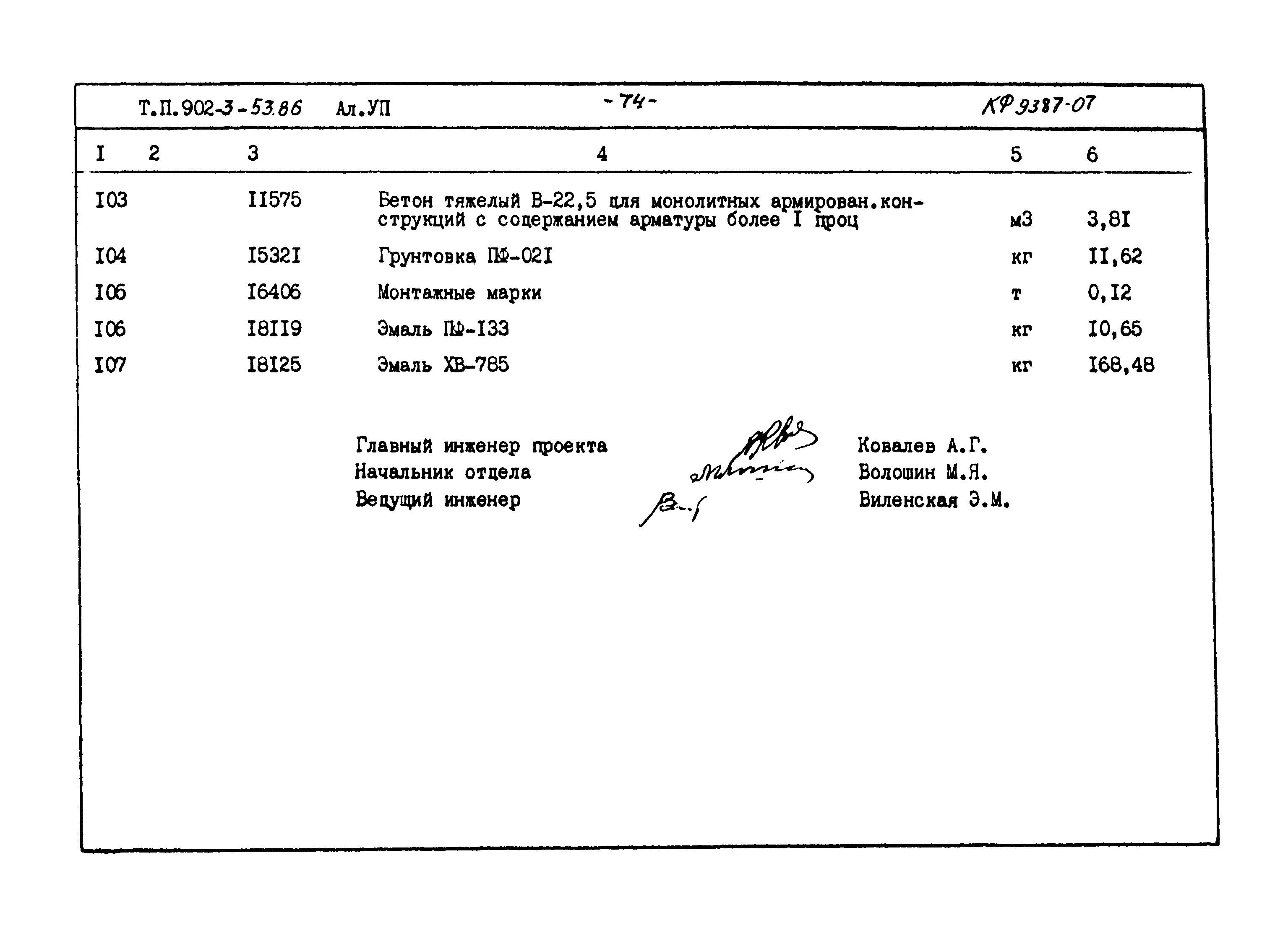 Типовой проект 902-3-53.86